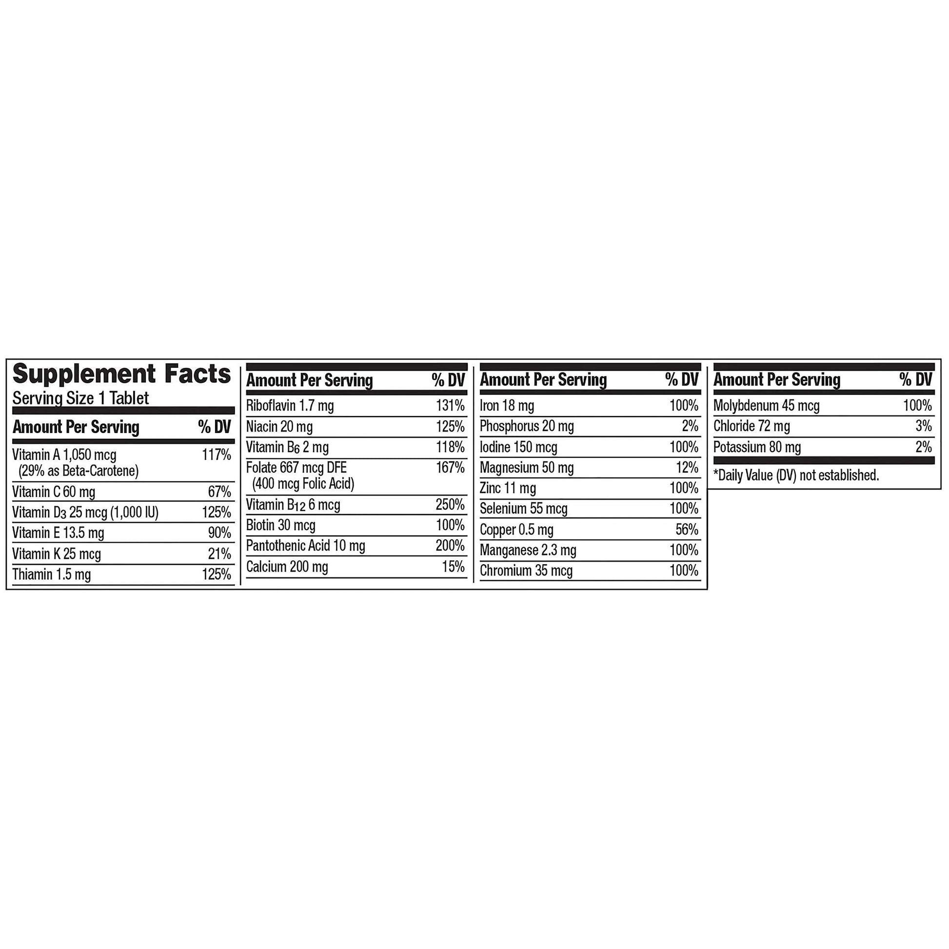 Centrum Adult Multivitamin/Multimineral Supplement with Antioxidants, Zinc, Vitamin D3 and B Vitamins, Gluten Free, Non-GMO Ingredients - 200 Count Centrum uk supplements