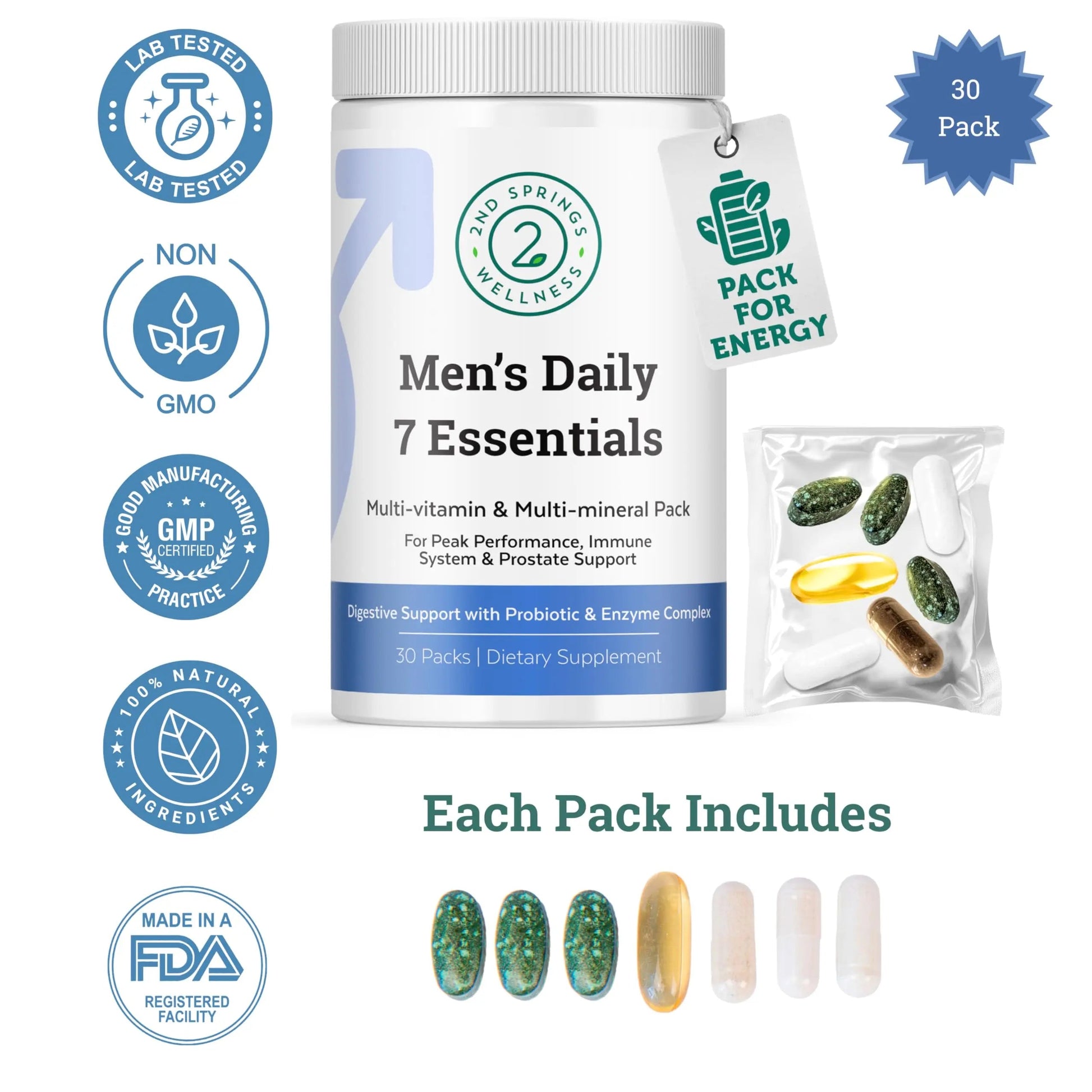 2nd Springs Daily 7 Essentials Men's Vitamin Pack - 7 Pack Adult Male Multivitamin & Multimineral Pack for Energy, Metabolism, Immune System Support 2nd Springs uk supplements