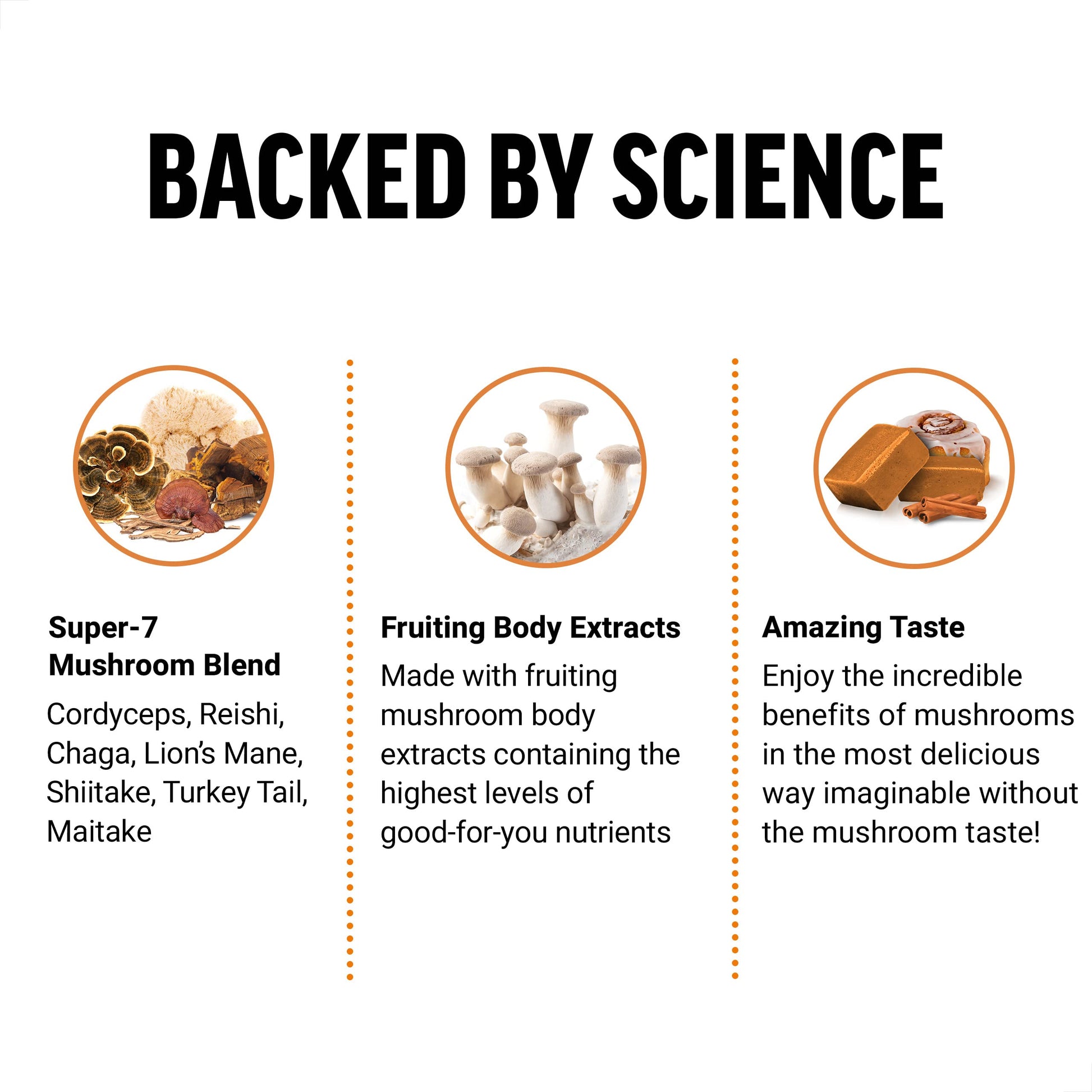 FORCE FACTOR Modern Mushrooms Soft Chews, Mushroom Supplement with Lions Mane Force Factor uk supplements