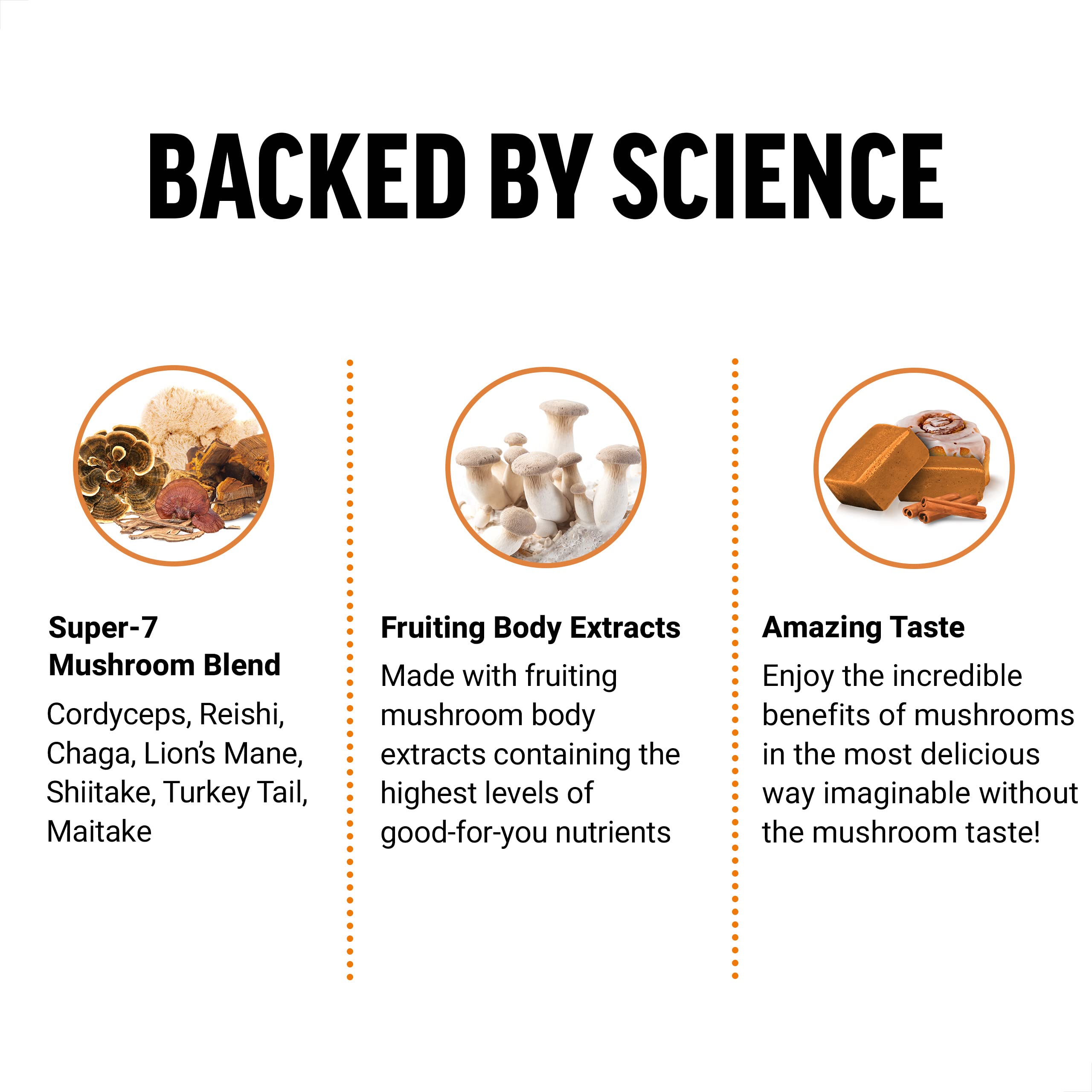 FORCE FACTOR Modern Mushrooms Soft Chews, Mushroom Supplement with Lions Mane Force Factor uk supplements