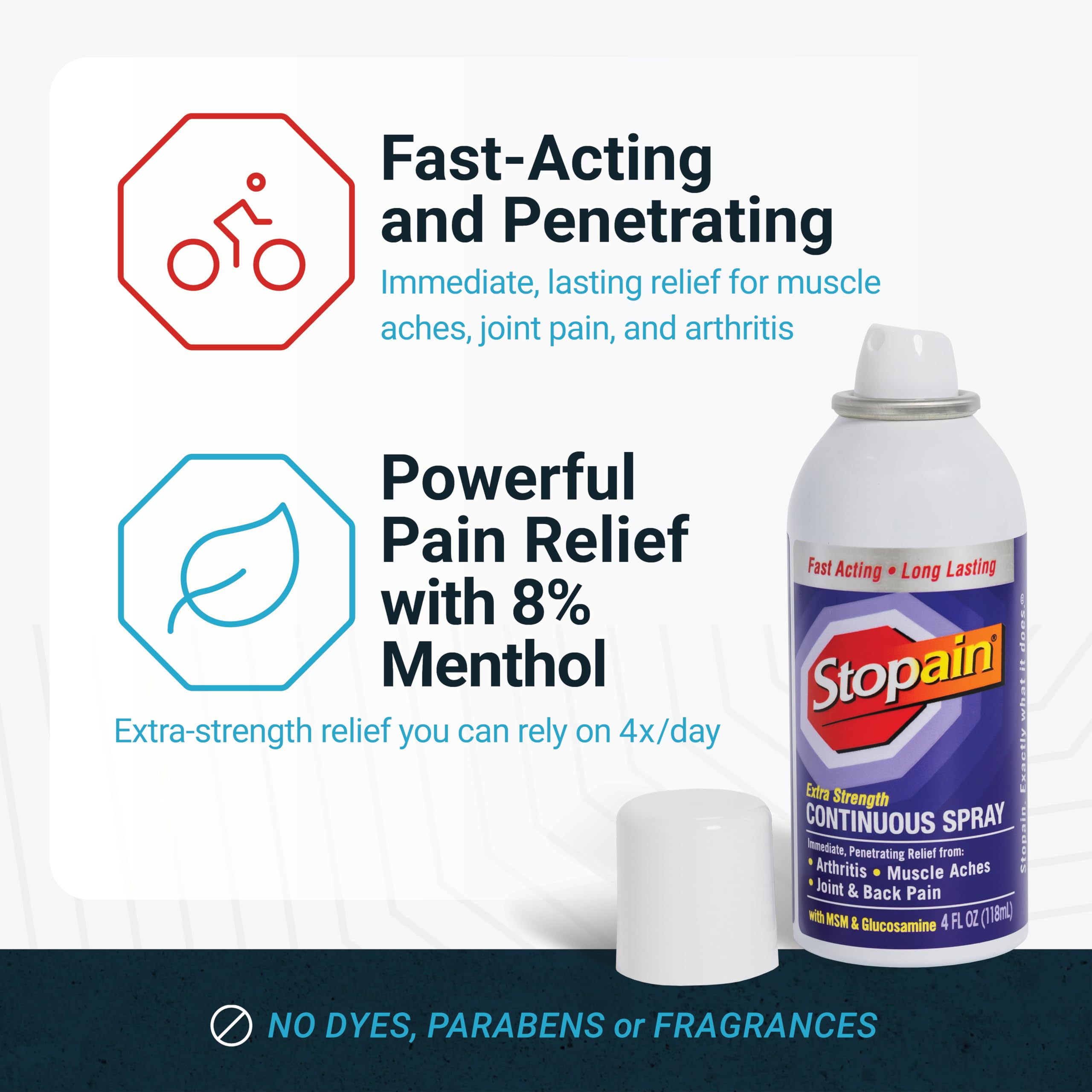 Stopain Pain Relief Spray 4oz, USA Made, Max Strength Fast Acting with Menthol, MSM, Glucosamine for Lower Back, Arthritis, Knee, Neck, Joints, HSA FSA Approved OTC Topical Analgesic Product Stopain uk supplements