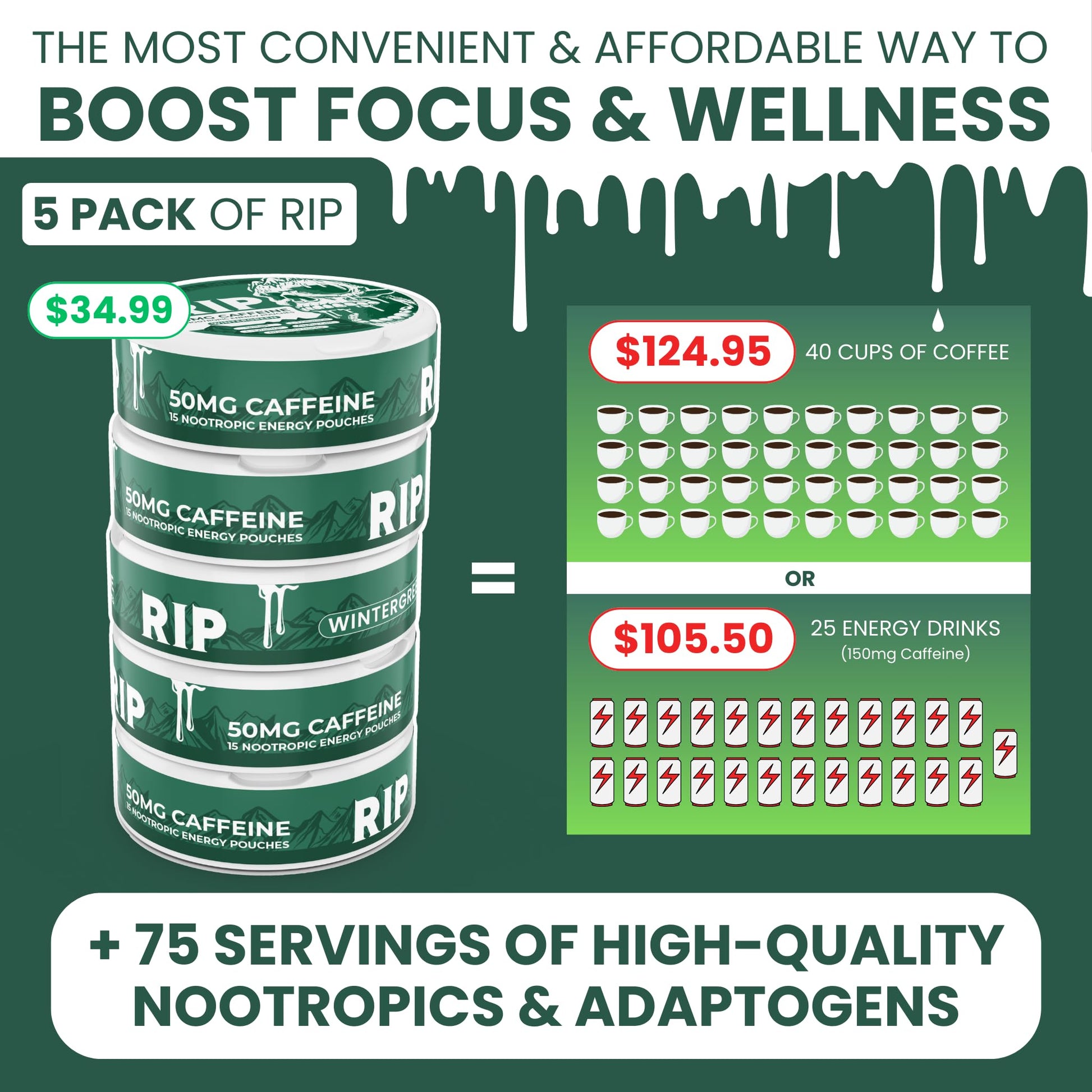 Immortal Drip RIP Nootropic Energy Pouches (Wintergreen) – 5 Cans – 15 Pouches per Can – Clean Energy & Focus Support – 50mg Caffeine, Shilajit, Alpha-GPC, L-Tyrosine, Rhodiola Immortal Drip uk supplements