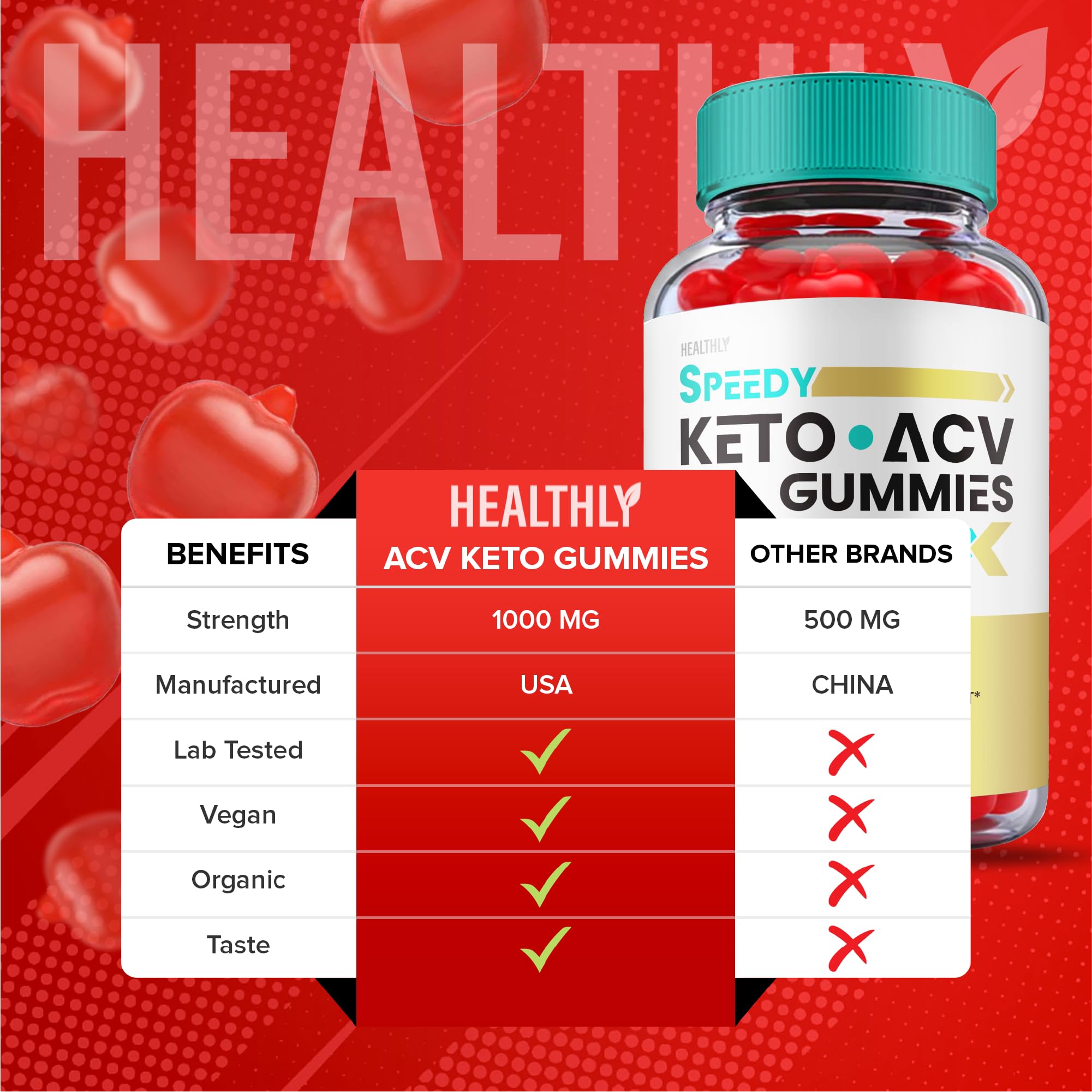 (2 Pack) Speedy Keto ACV Gummies Maximum Strength, Speedy Keto Plus ACV Gummies Healthly uk supplements