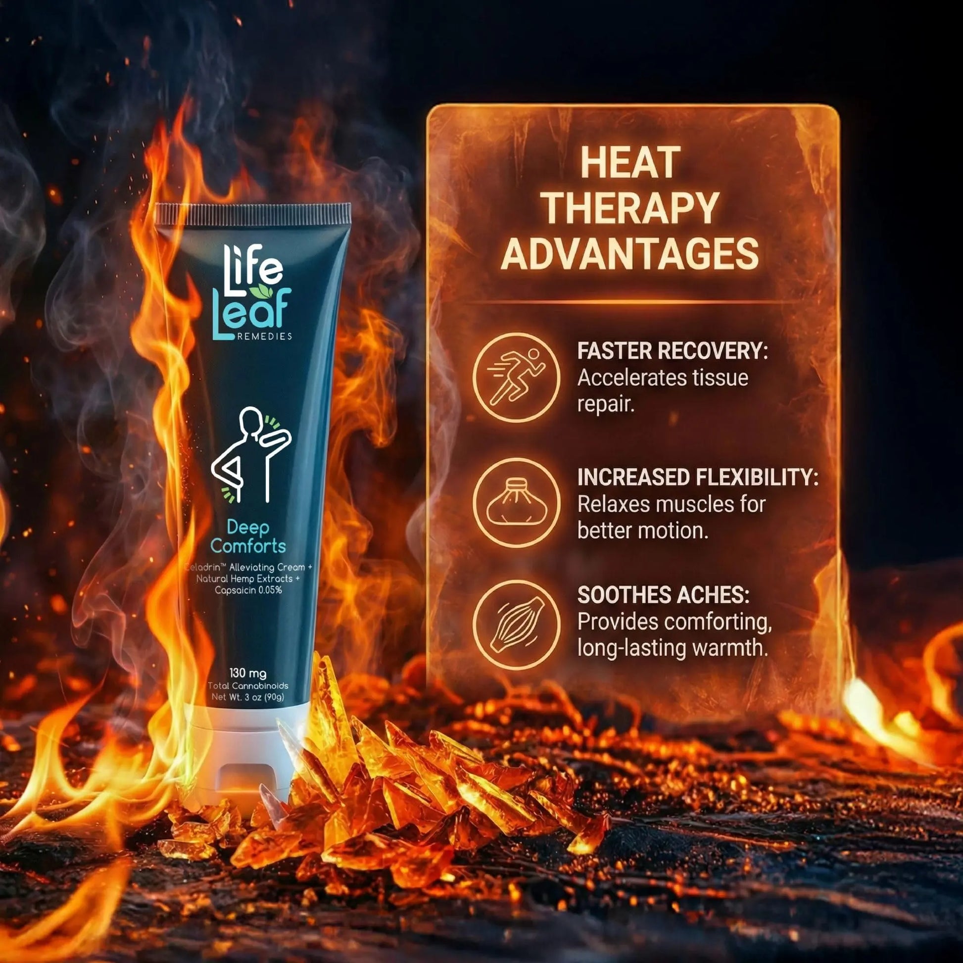 Capsaicin Cream (.05%) - Extra Strength Joint & Muscle, Knee & Back, Neck & Shoulder, Sore Muscle Cream with Capsaicin, Menthol, Celadrin and Hemp - Non-Greasy 3 OZ Deep Comforts by Life Leaf Life Leaf Remedies uk supplements