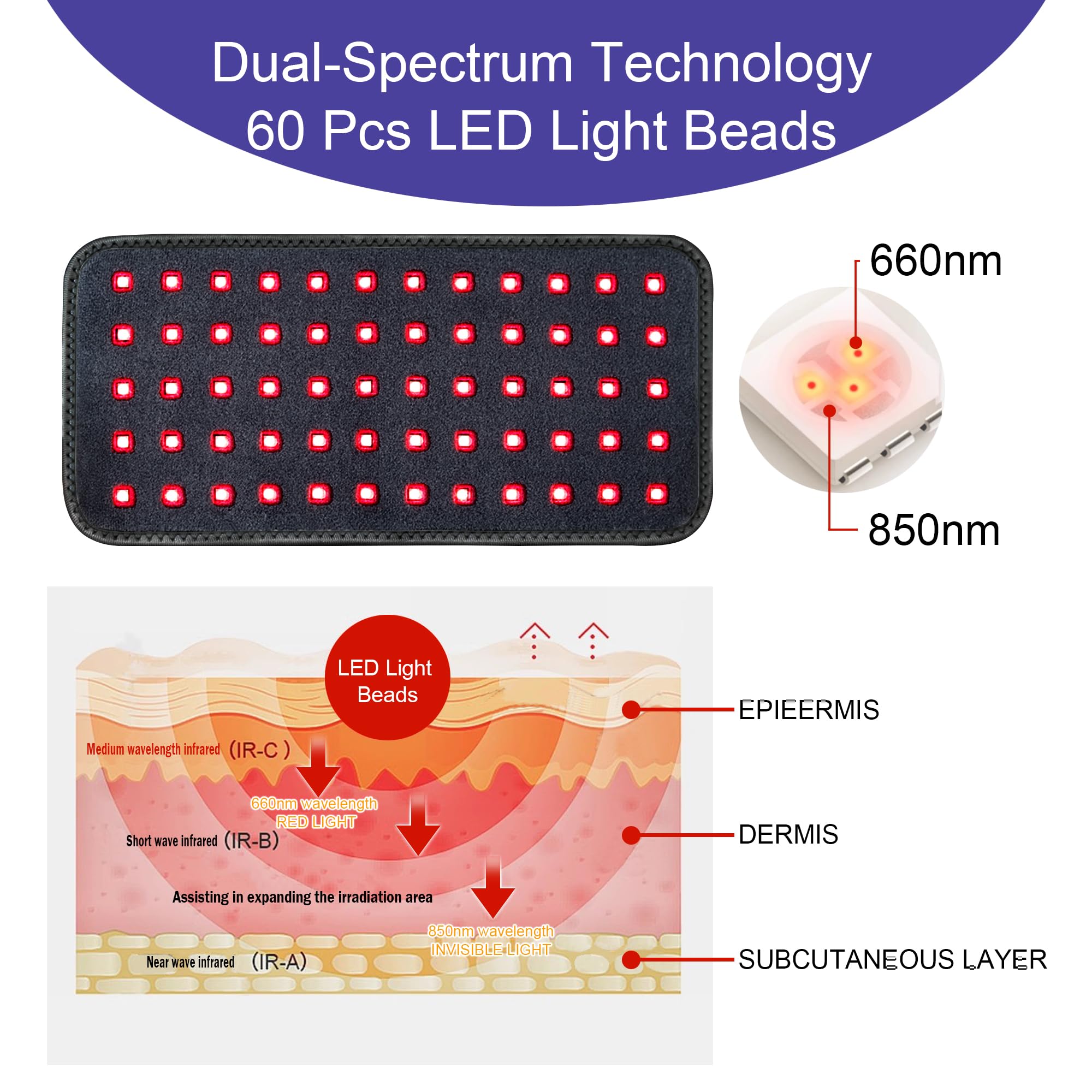 Kate brothers Red Light Therapy Belt - for Neck Near Infrared Light Therapy & Red Light Therapy Kate brothers uk supplements