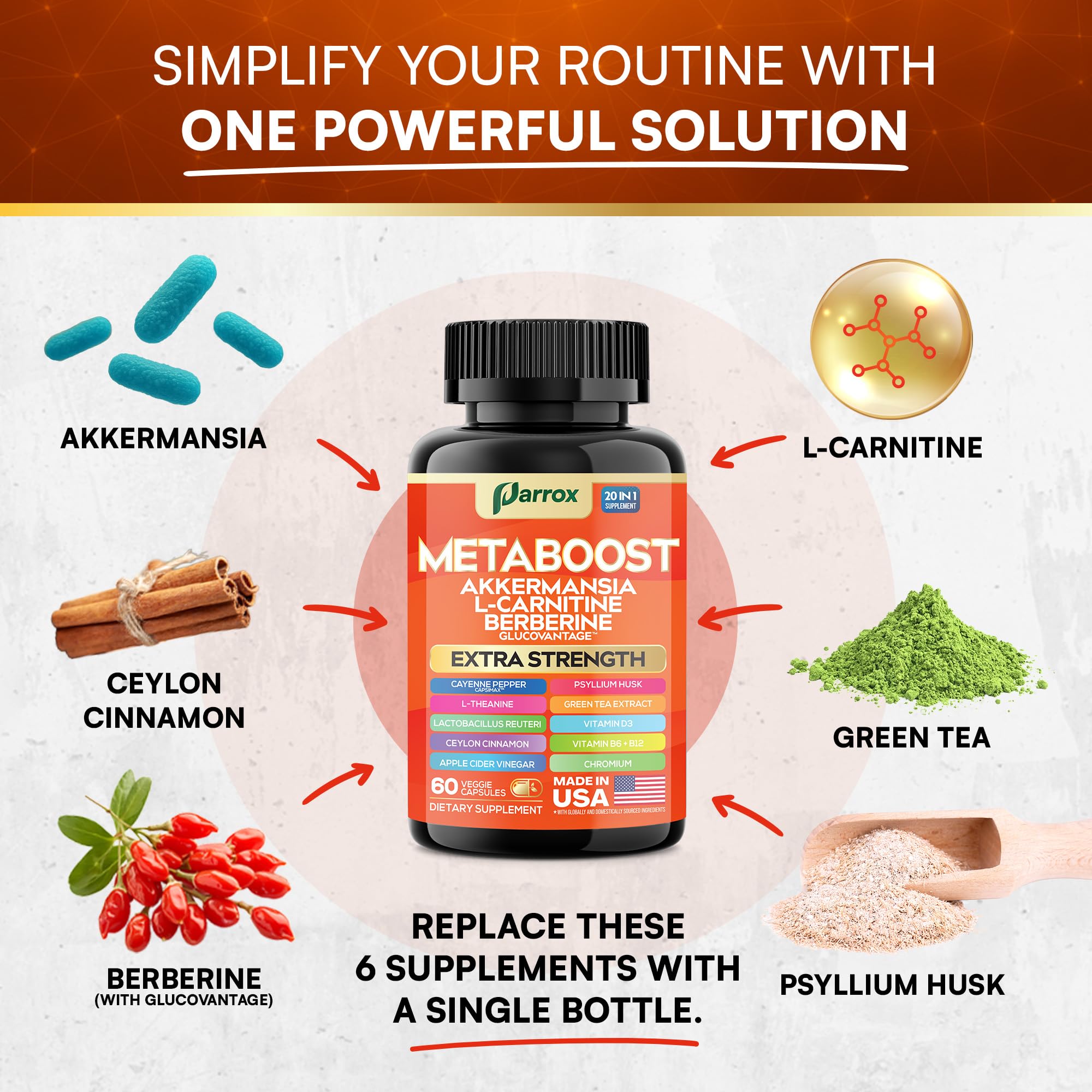GLP-1 Booster Supplement, Akkermansia, L-Carnitine, Berberine (GlucoVantage), Methylfolate, Methylated B12, Chromium, Capsimax, Psyllium Husk, Probiotics Vitamins D3, B6, 20-in-1 Plant-Based (60 Caps) Parrox uk supplements