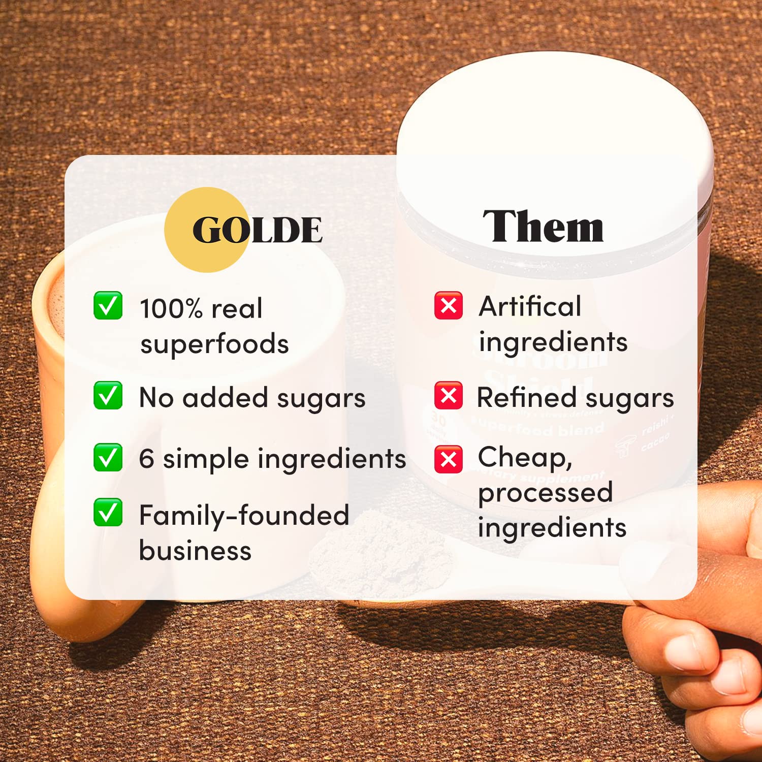 GOLDE Shroom Shield - Plant Based Superfood Blend w/Turkey Tail Mushroom & Reishi Mushroom Extract - Stress Defense - Antioxidants & Prebiotics - Vegan, Keto, & Sugar-Free Hot Cocoa - 30 Servings GOLDE uk supplements