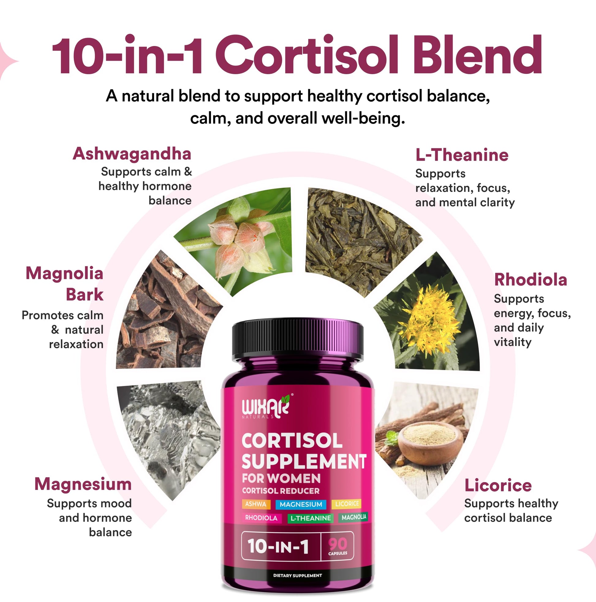 WIXAR Cortisol Supplements for Women with Ashwagandha, Magnesium, L-Theanine, Rhodiola Rosea - for High Cortisol Balanace Manager - for Sleep Support, Mood & Focus Supplement - 90 Capsules WIXAR NATURALS uk supplements