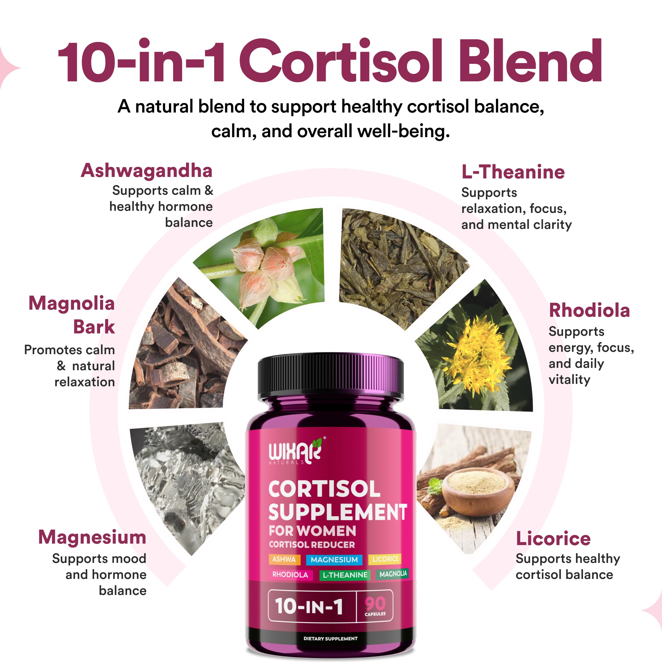 WIXAR Cortisol Supplements for Women with Ashwagandha, Magnesium, L-Theanine, Rhodiola Rosea - for High Cortisol Balanace Manager - for Sleep Support, Mood & Focus Supplement - 90 Capsules WIXAR NATURALS uk supplements