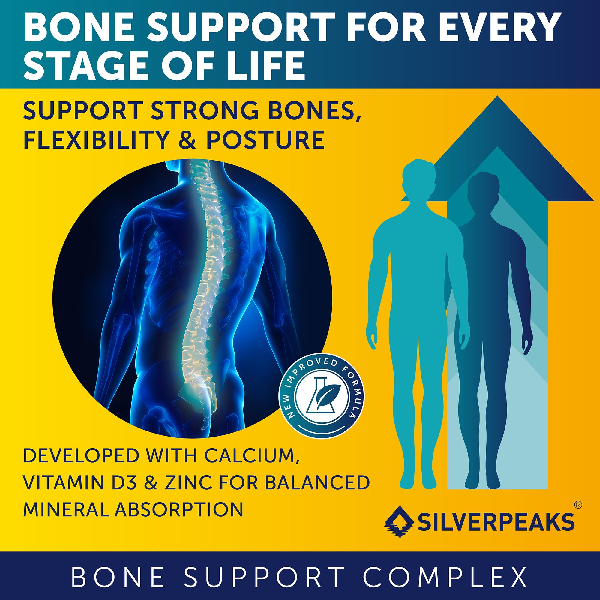 Calcium Supplement with Vitamin D3 and Zinc for Bone Health – Supports Bone Strength & Density – Gentle Non-Constipating Mineral & Amino Acids Blend for Women & Men - 60 Capsules (30 Day Supply) SILVERPEAKS uk supplements