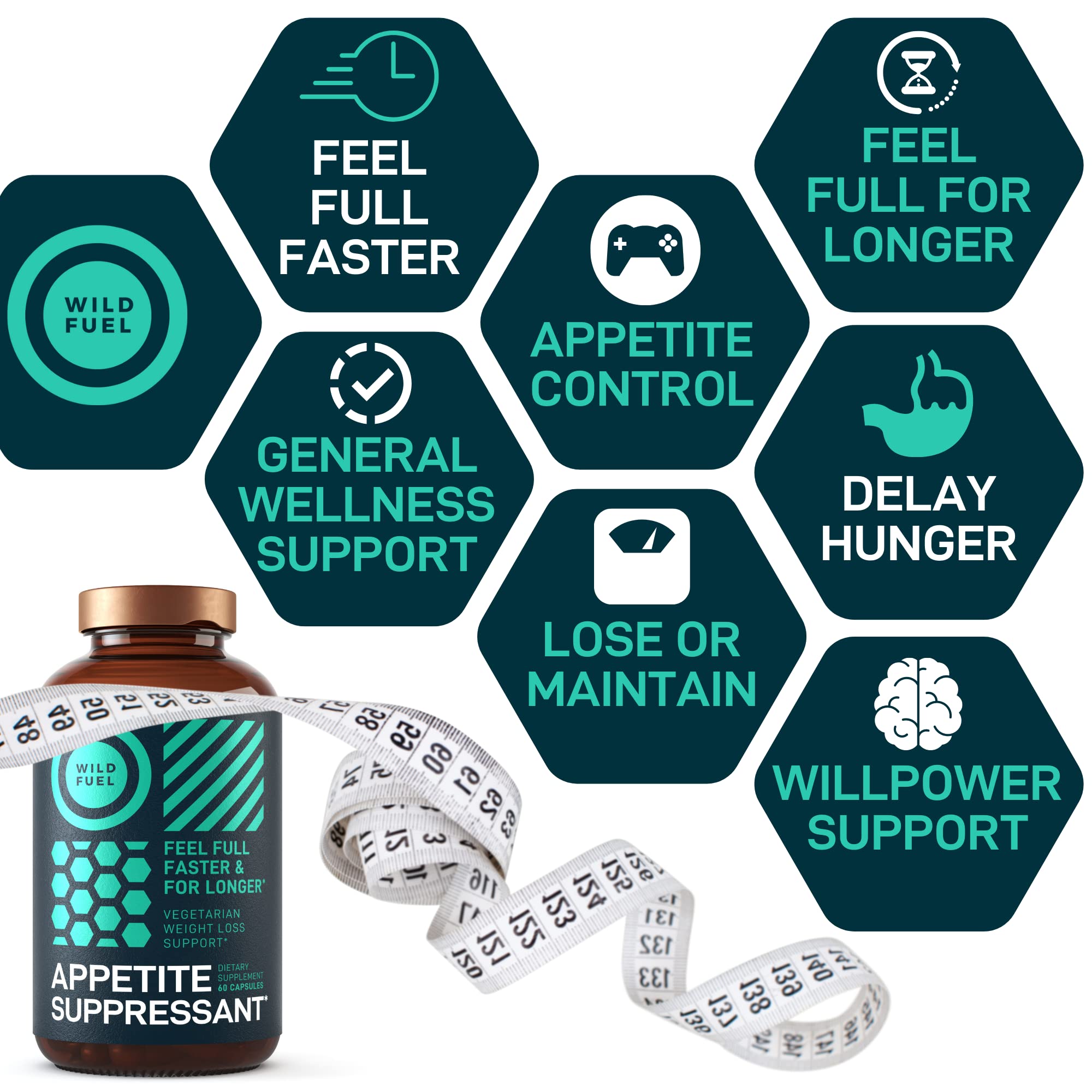 Appetite Suppressant for Weight Loss, Hunger Suppressant - Diet Pills That Work Fast WILD FUEL uk supplements