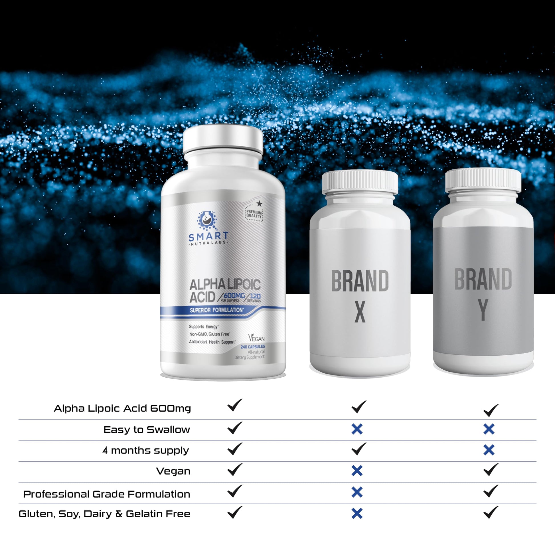 Alpha Lipoic Acid 600mg Per Serving, 240 Vegan Capsules- Gluten Free SMART NUTRA LABS uk supplements