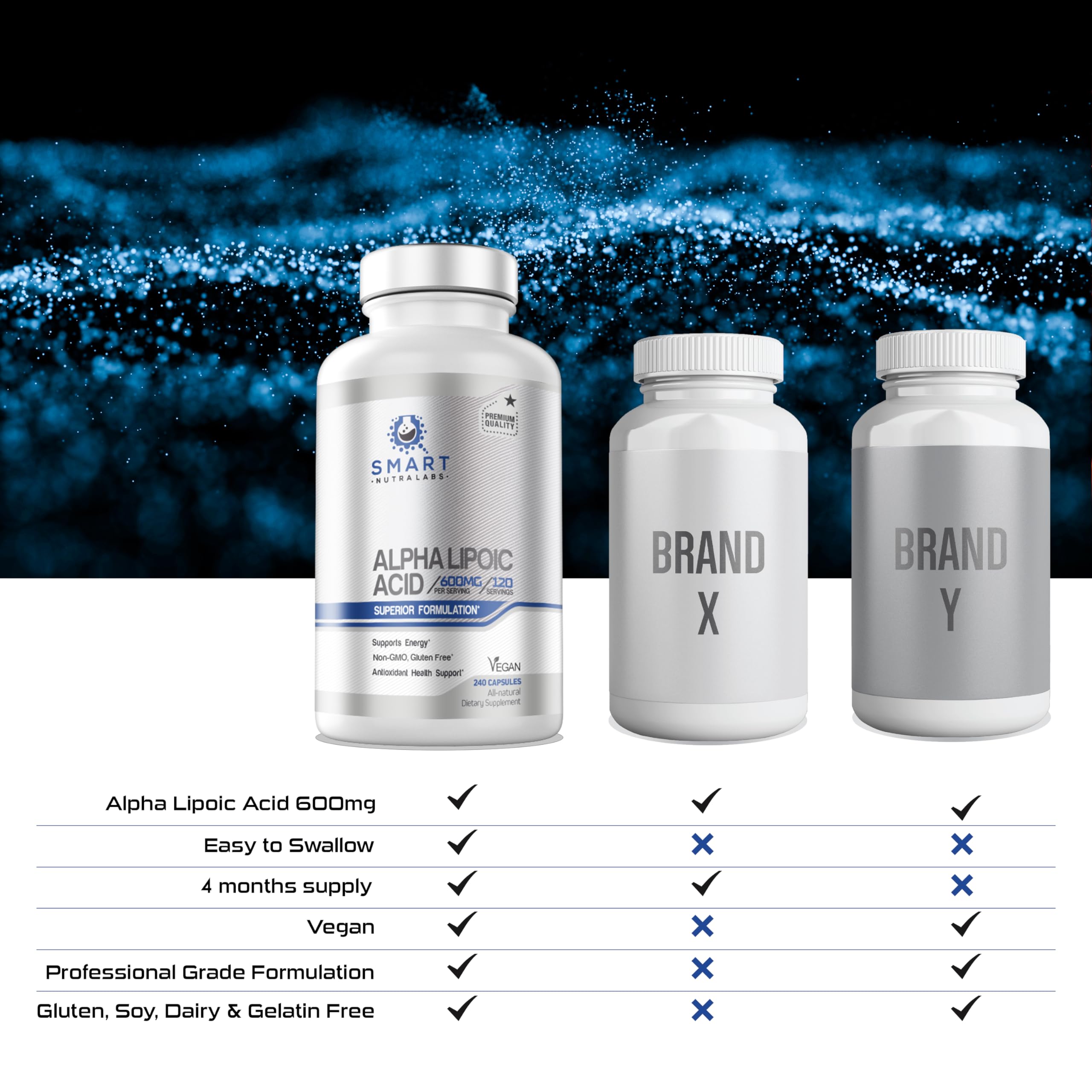 Alpha Lipoic Acid 600mg Per Serving, 240 Vegan Capsules- Gluten Free SMART NUTRA LABS uk supplements
