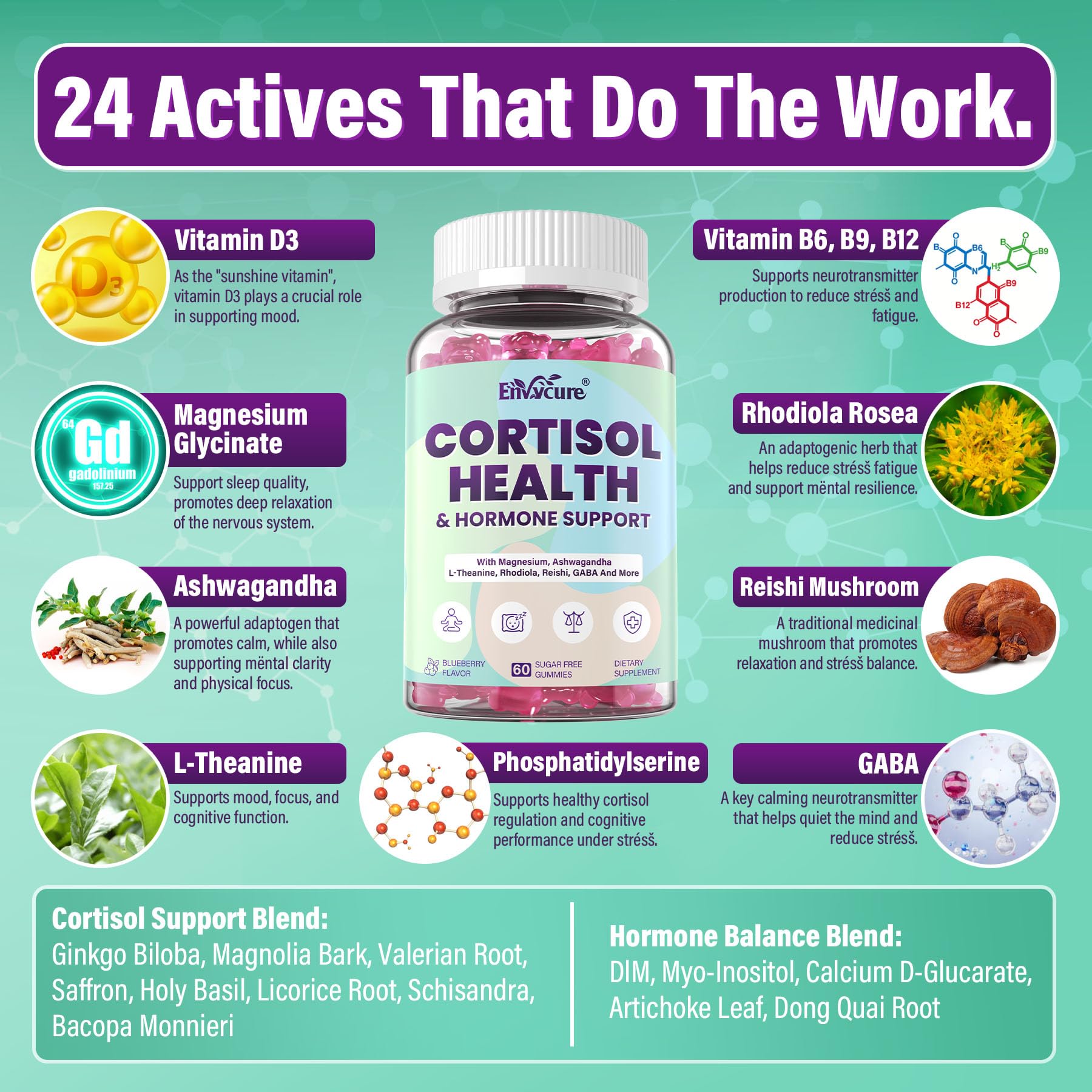 Cortisol Supplements for Women & Men, Cortisol Reducer Gummies w/ Magnesium, Ashwagandha, L-Theanine, Rhodiola, Reishi, 24 IN 1 Cortisol Detox Manager for Calm Mood, Focus & Relaxation,Vegan, 120 Cts EnvyCure uk supplements