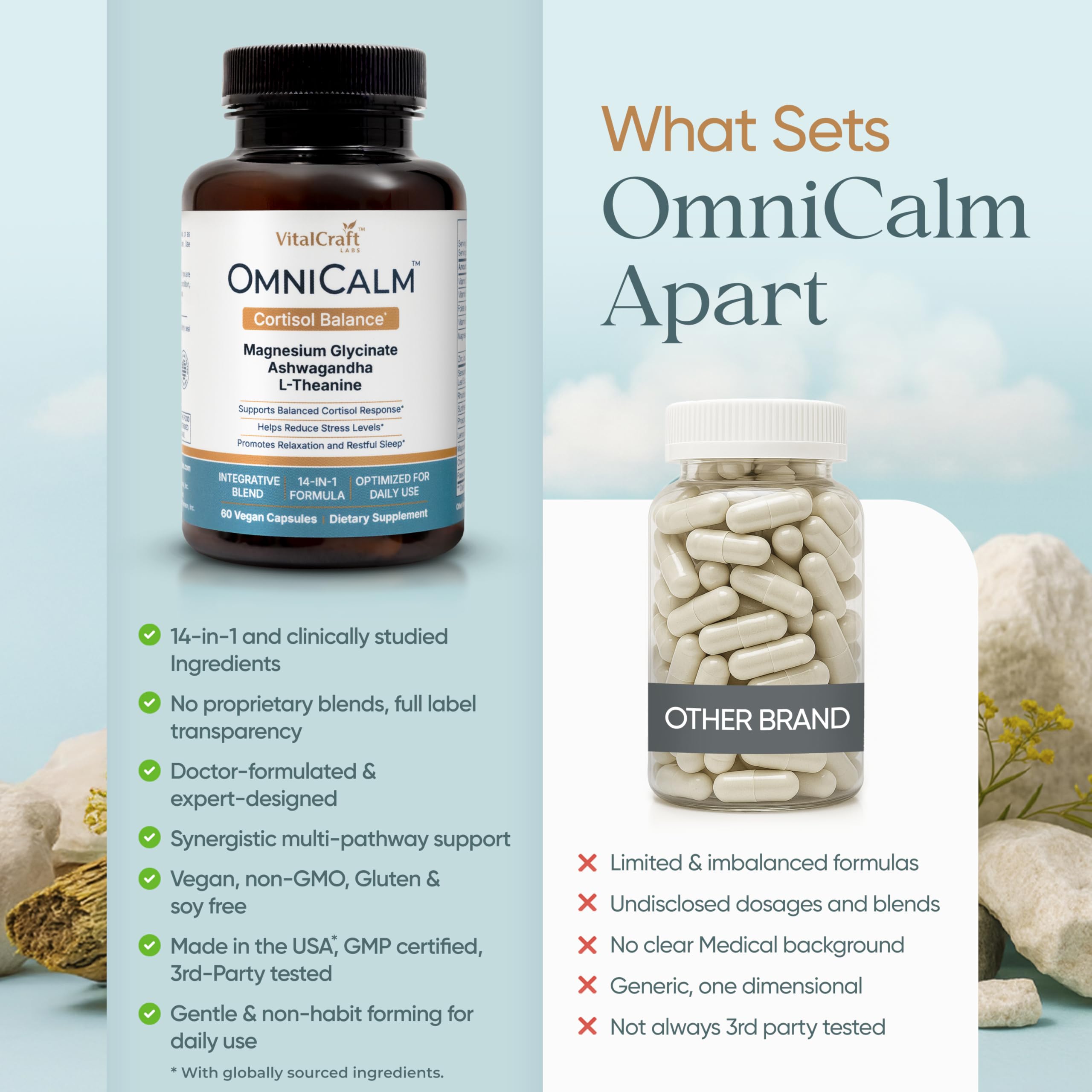 VITALCRAFT LABS OmniCalm Cortisol Supplements for Women & Men | Stress Relief & Sleep Support with Magnesium & Ashwagandha, L Theanine | 14-in-1 Cortisol Reducer, Manager, Detox – USA VITALCRAFT LABS uk supplements