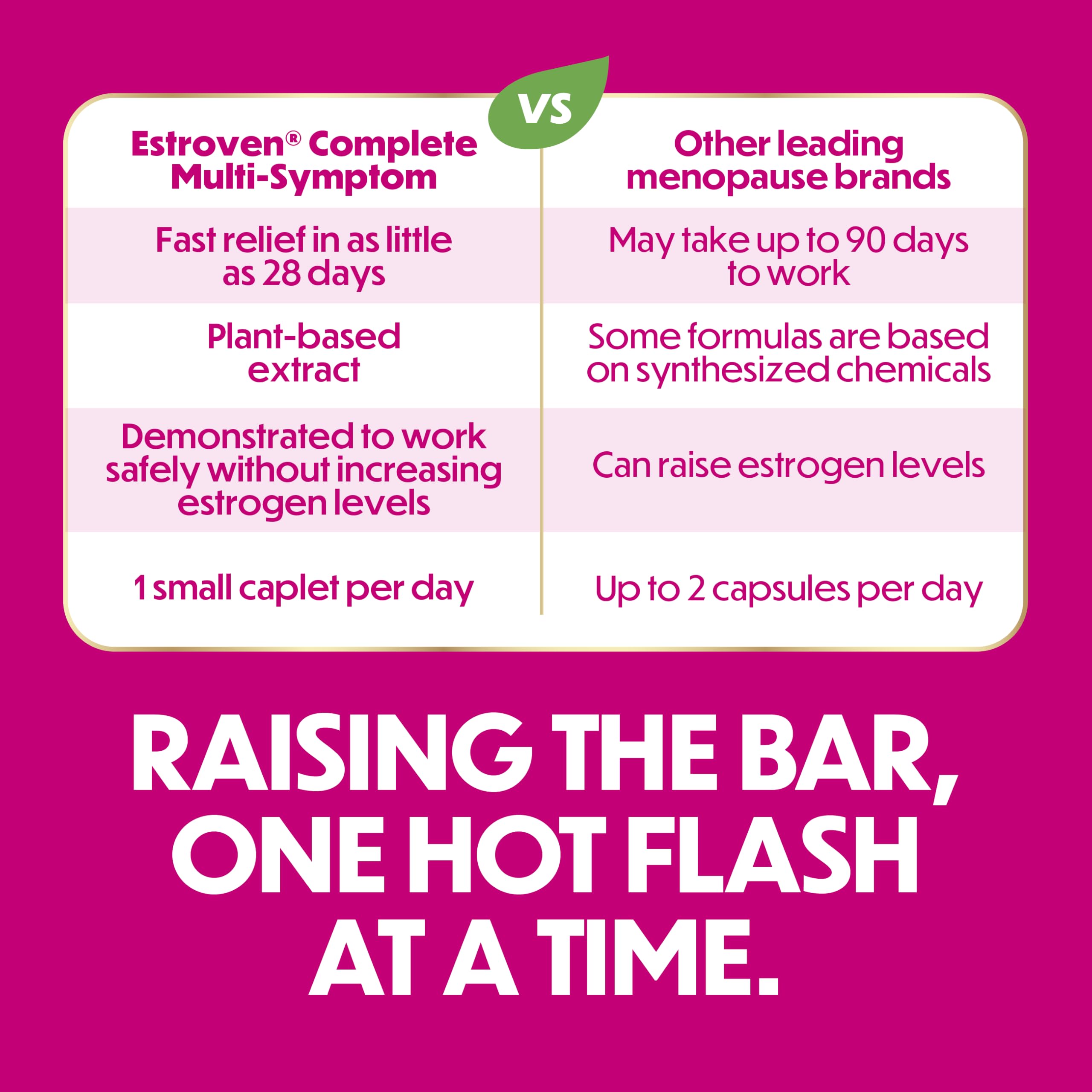 Estroven Complete Multi-Symptom Menopause Supplement for Women, 28 Ct., Clinically Proven Ingredient Provide Menopause Relief & Night Sweats & Hot Flash Relief* Drug-Free & Non-GMO Estroven uk supplements