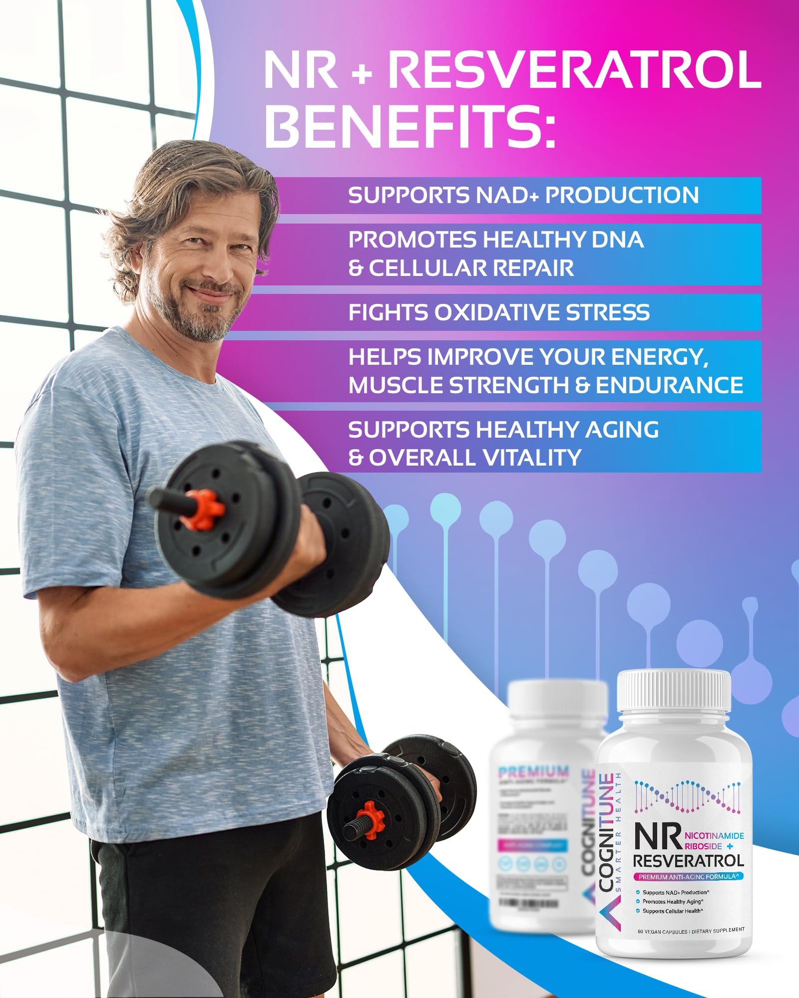 NR + Resveratrol Supplement - Increase NAD, DNA & Cellular Health, Longevity, Vitality. 5-in-1 Anti Aging Formula w/ Nicotinamide Riboside, Trans Resveratrol, Vitamin C, Grape Seed, Pine Bark CogniTune uk supplements