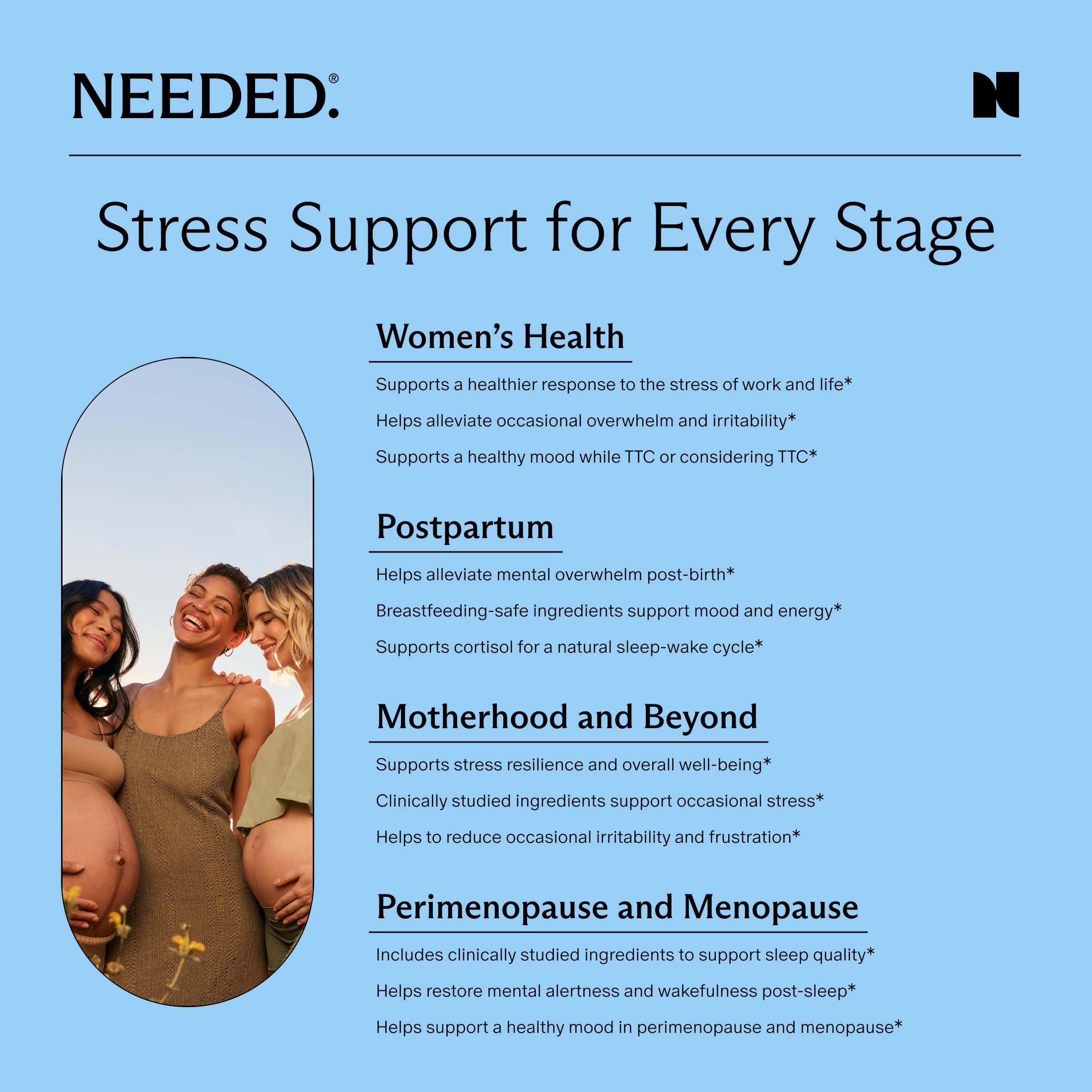 Needed. Stress Support - Herbal Blend Supporting Mood, Energy, and Hormone Balance for Women - Herbal Supplement of Shatavari, Ashwagandha, Rhodiola - Non-GMO - 30 Day Supply - 120 Capsules Needed. uk supplements