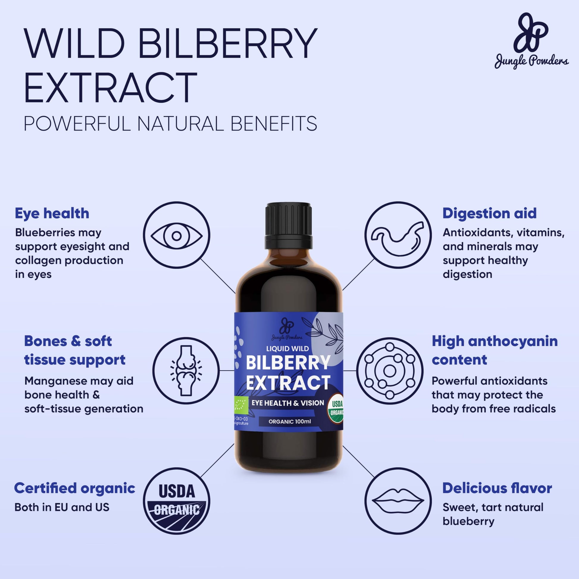 Grandpa Gifts from Granddaughter Wild Bilberry Extract USDA Organic Alcohol-Free 2x3.4oz Bottle of Liquid Bilberry Gift for Grandpa Health Gifts for Eyes High Bioavailability Liquid Extract 40 Serving Jungle Powders uk supplements