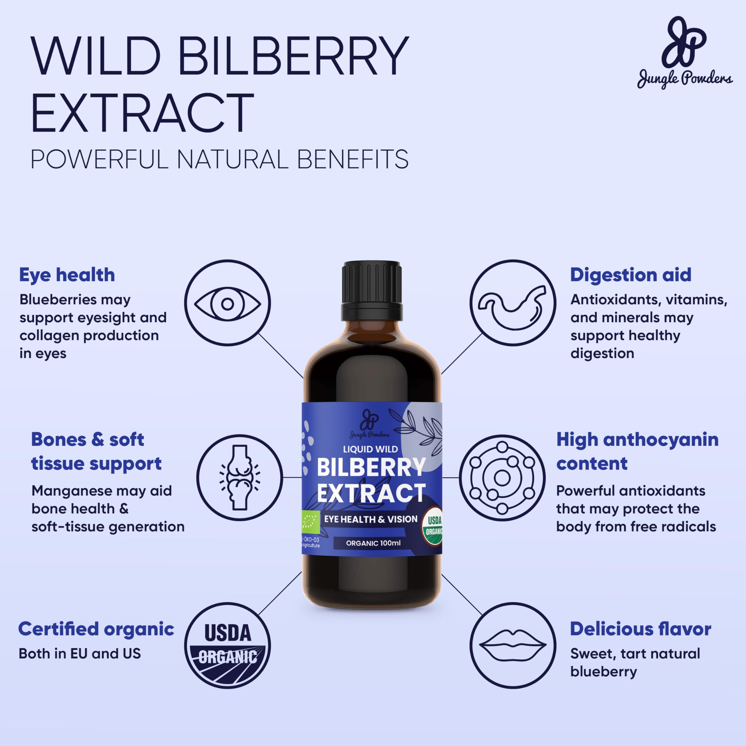 Grandpa Gifts from Granddaughter Wild Bilberry Extract USDA Organic Alcohol-Free 2x3.4oz Bottle of Liquid Bilberry Gift for Grandpa Health Gifts for Eyes High Bioavailability Liquid Extract 40 Serving Jungle Powders uk supplements