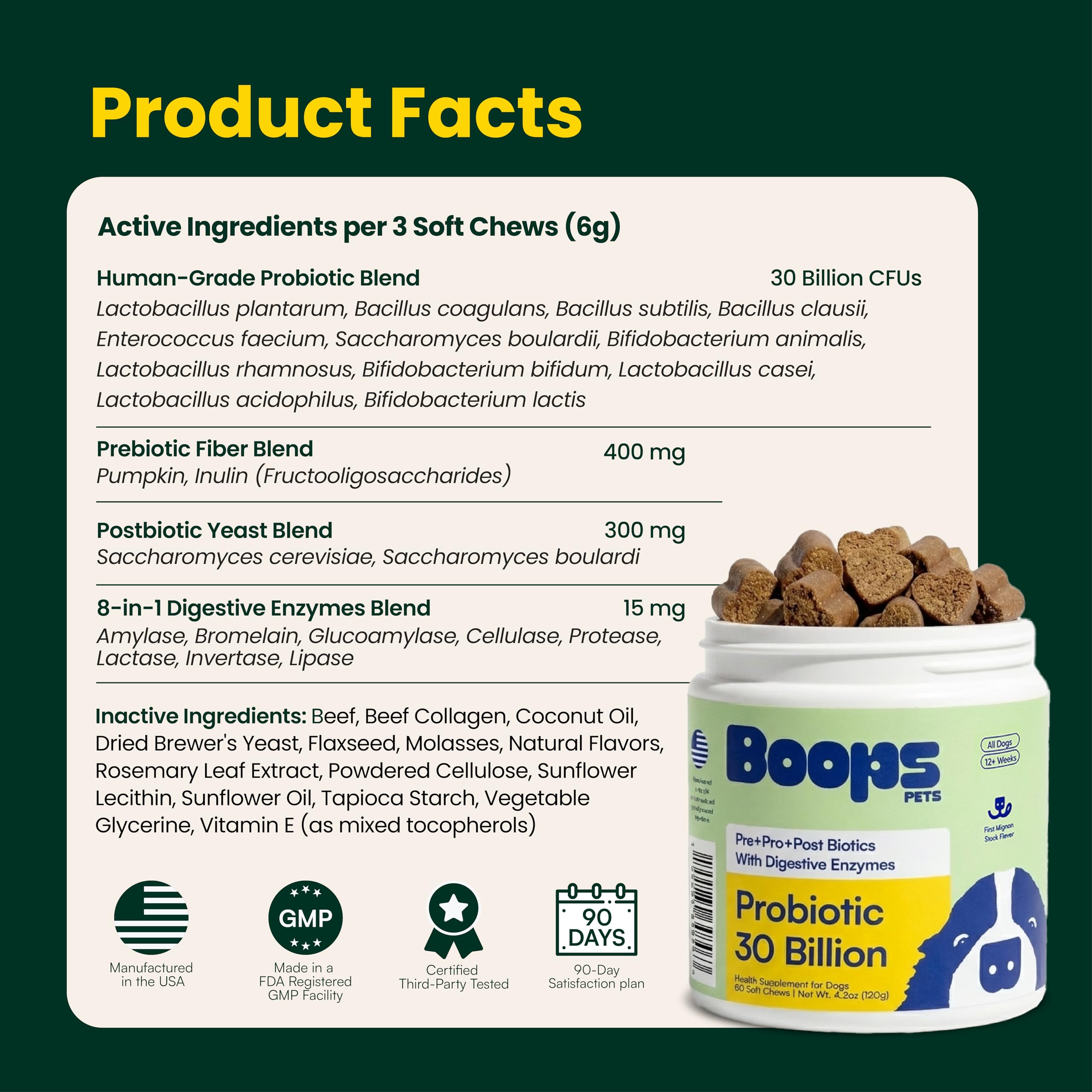 Boops Pets Probiotics for Dogs – 30 Billion CFU with Pre, Postbiotics & Digestive Enzymes – Supports Gut Health, Immunity, Loose Stools & Allergies – Filet Mignon Flavor – Vet Formulated – 60 Chews Boops Pets uk supplements