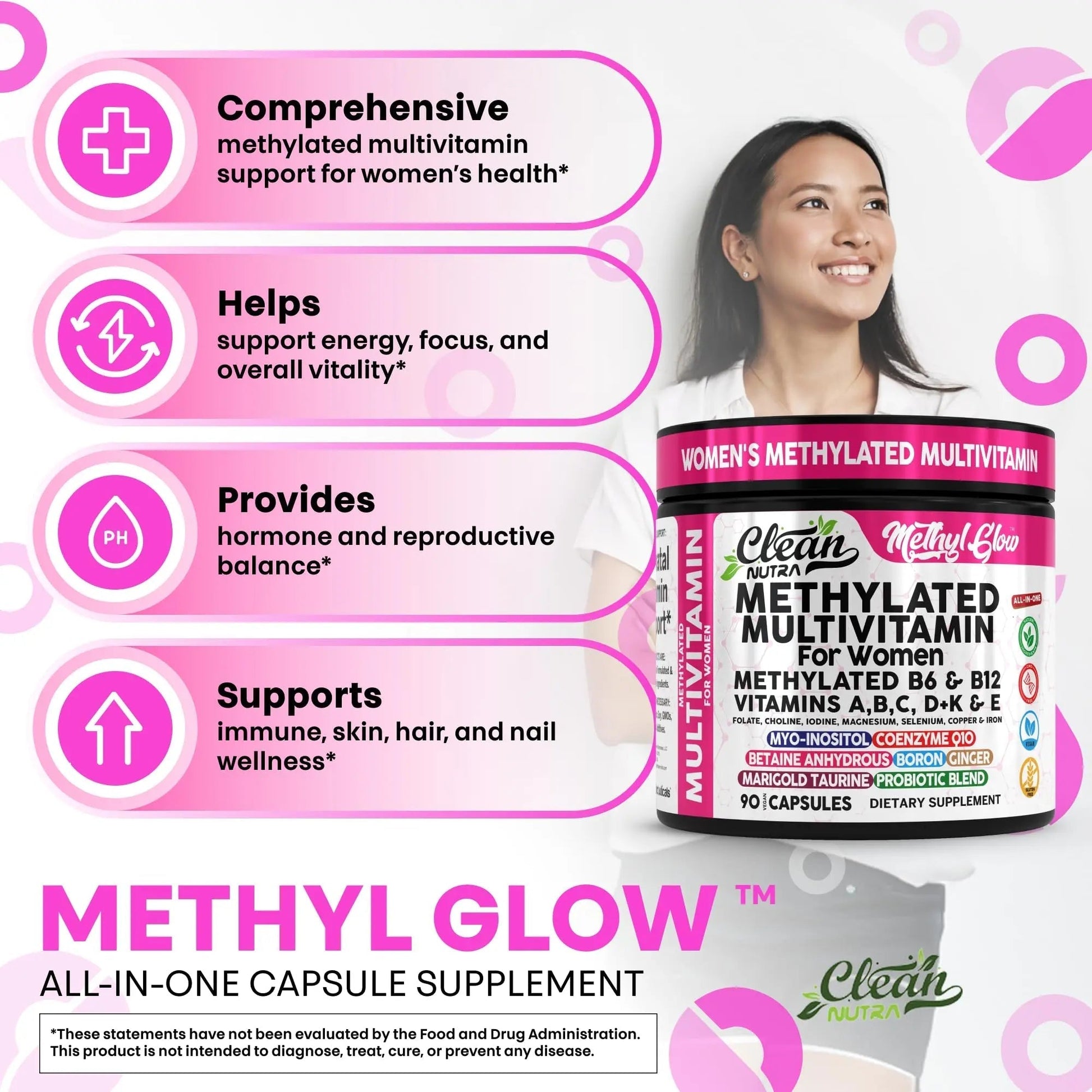 Methylated Multivitamin for Women Vitamins B6 Methyl B12 A B C D K E Folate Choline Omega 3 Thiamine Riboflavin Iron Clean Nutraceuticals uk supplements