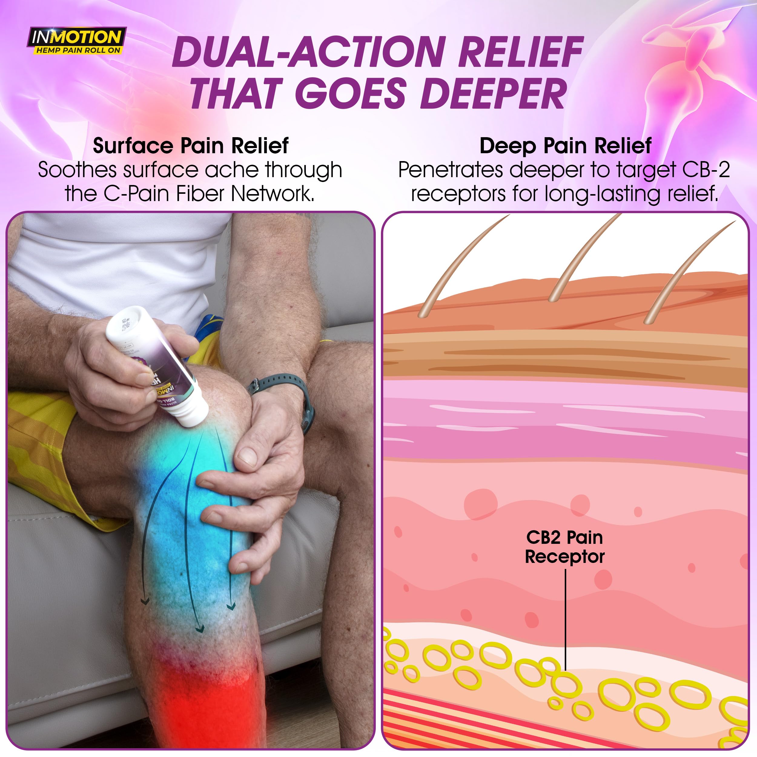 Inmotion Hemp Roll On for Pain Relief - Premium Ultra Strength Fast Acting, Long Lasting, Odorless Hemp Oil Roll On Pain Reliever for Joint, Muscle, & Back InMotion Hemp uk supplements