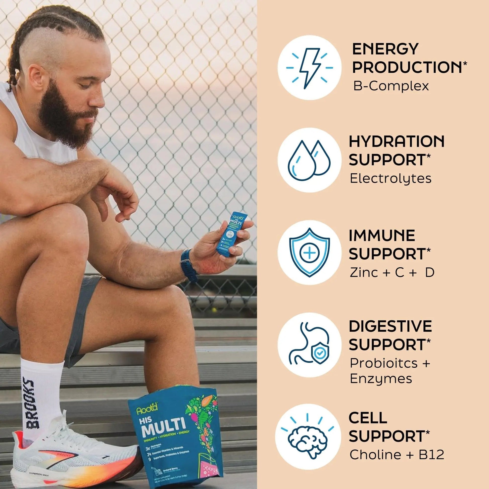 Root'd Multivitamin Powder for Men - 24 Vitamins & Minerals with 3X Electrolytes, 9 Organic Superfoods, Probiotics & Enzymes Root'd uk supplements