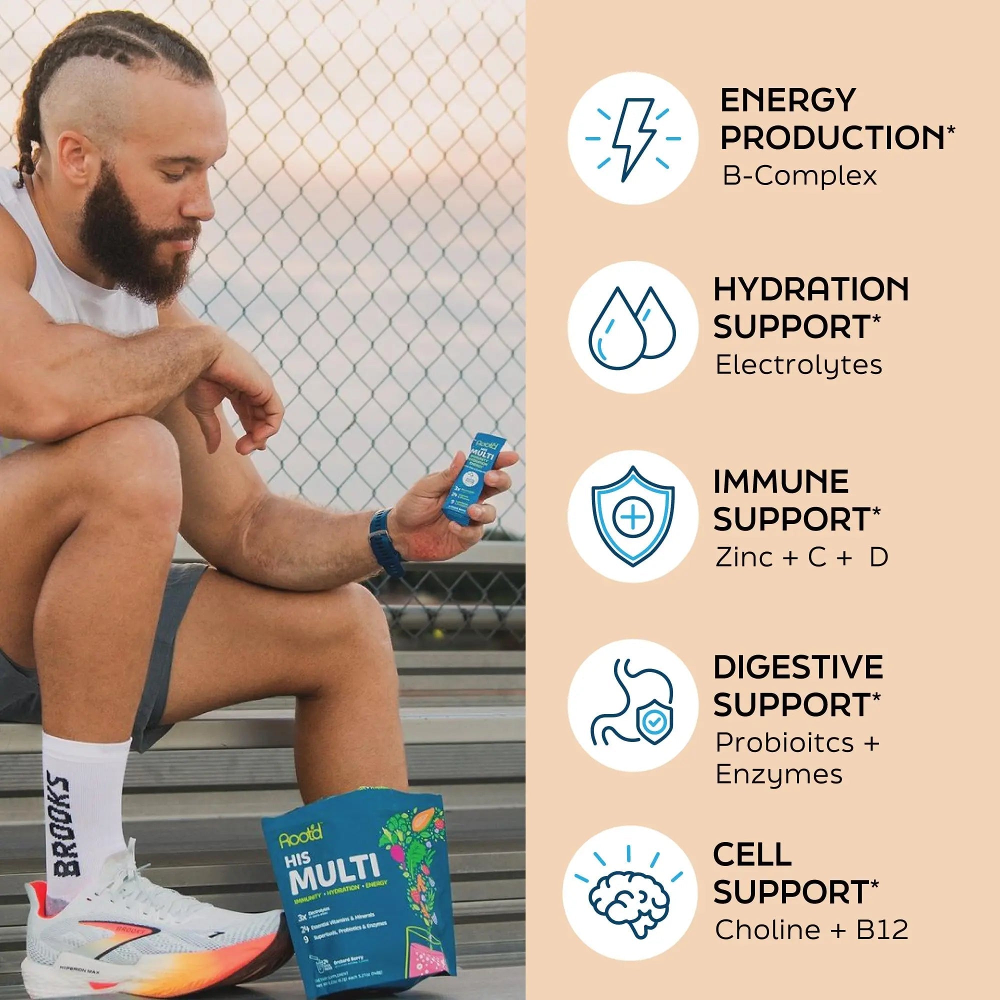 Root'd Multivitamin Powder for Men - 24 Vitamins & Minerals with 3X Electrolytes, 9 Organic Superfoods, Probiotics & Enzymes Root'd uk supplements