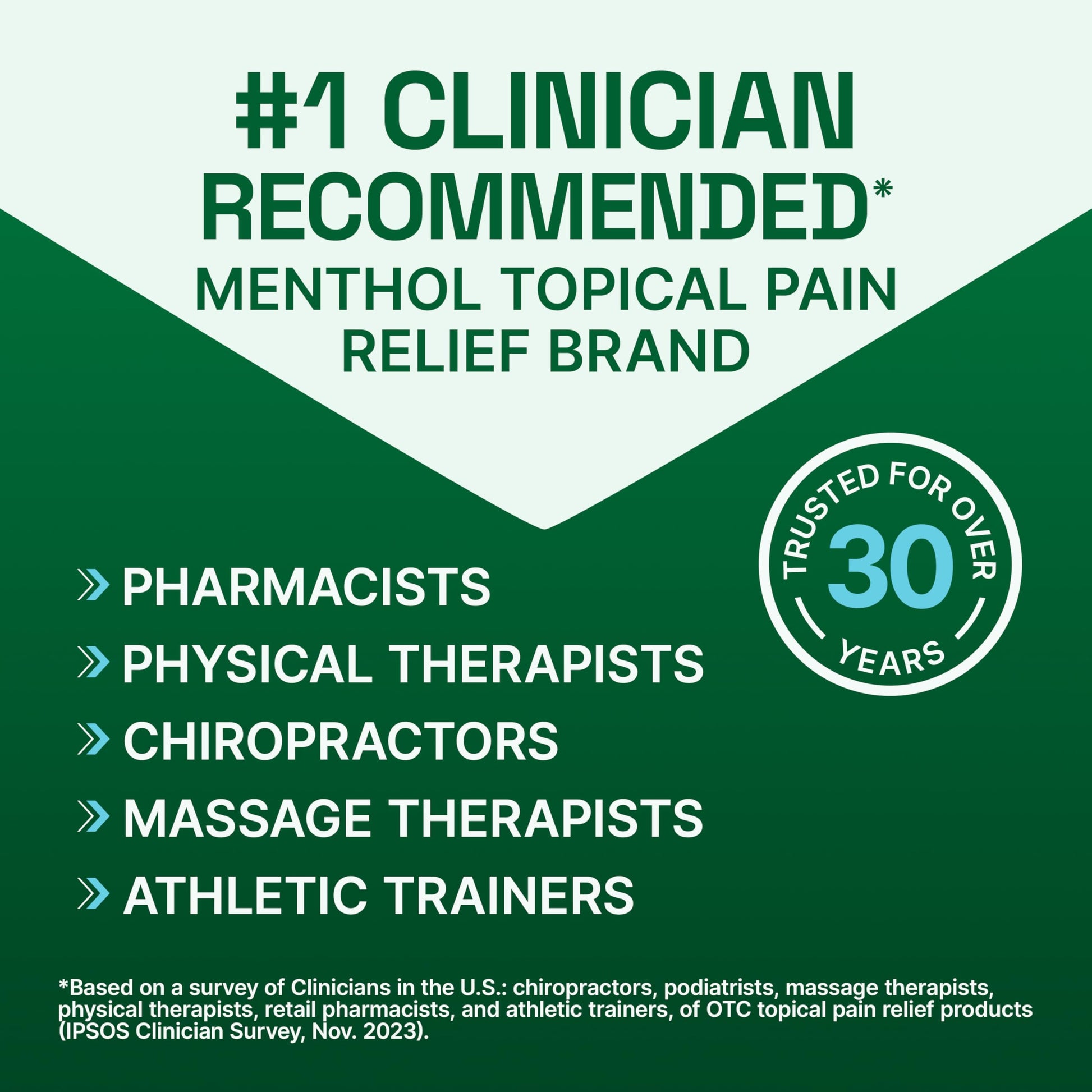 Biofreeze XL Pain Relief Patches, Menthol Pain Patches for Lower Back, Neck, Knee, & Shoulder, Comfortable & Flexible Fabric Stays in Place, 4 ct Biofreeze uk supplements