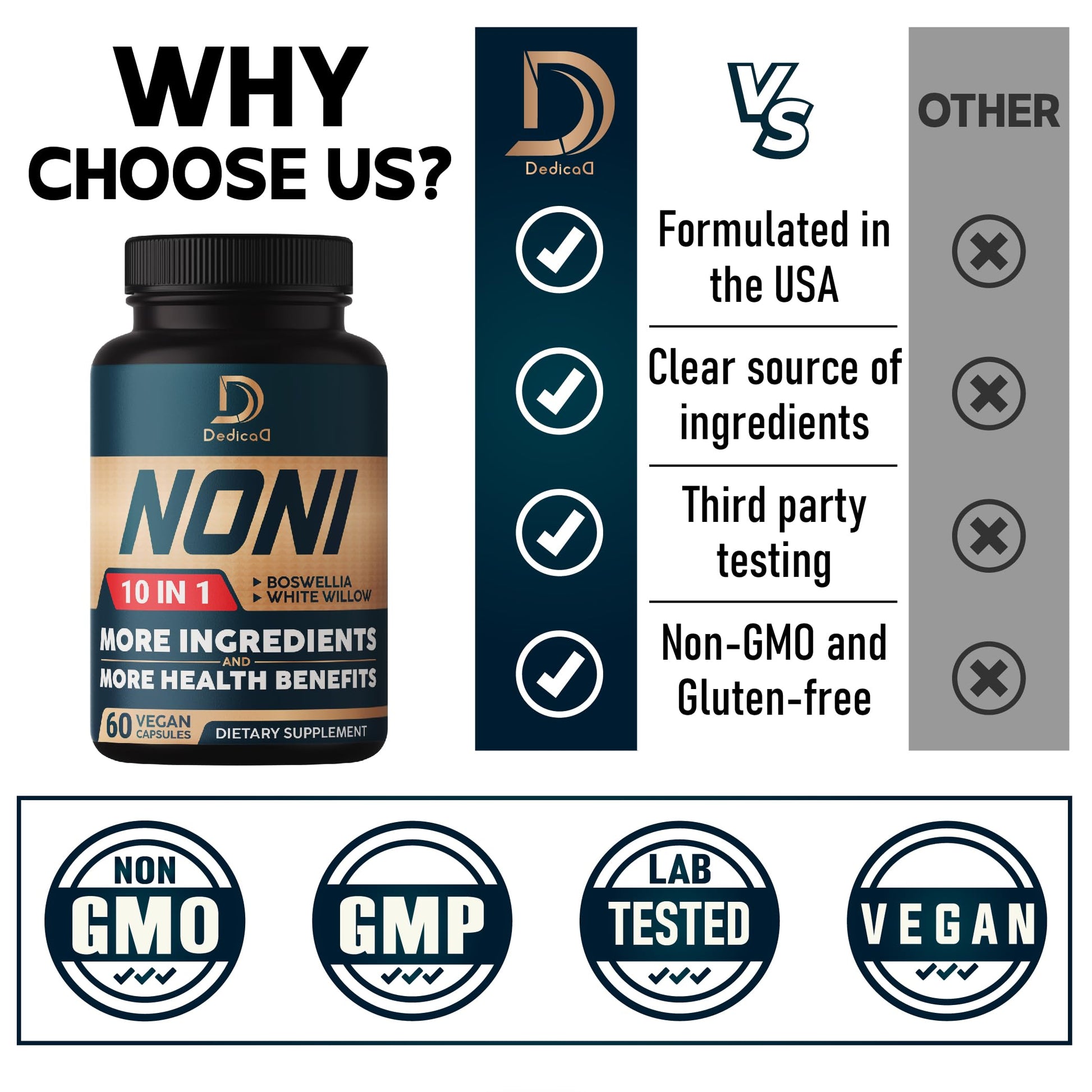 DEDICAD 10in1 Noni Capsules - 4 Month Supply with Elderberry, Boswellia, Turmeric, Ginger & More - Support Muscle, Joint, Digestive & Immune - 2 Packs of 60 Vegan Capsules, Non-GMO & Gluten-Free DEDICAD uk supplements
