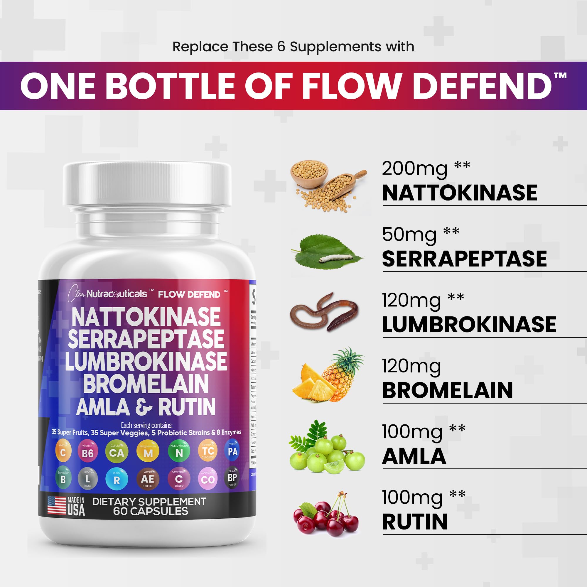 Nattokinase 4000 FU Serrapeptase 120000 SPU Lumbrokinase Enzyme Clean Nutraceuticals uk supplements