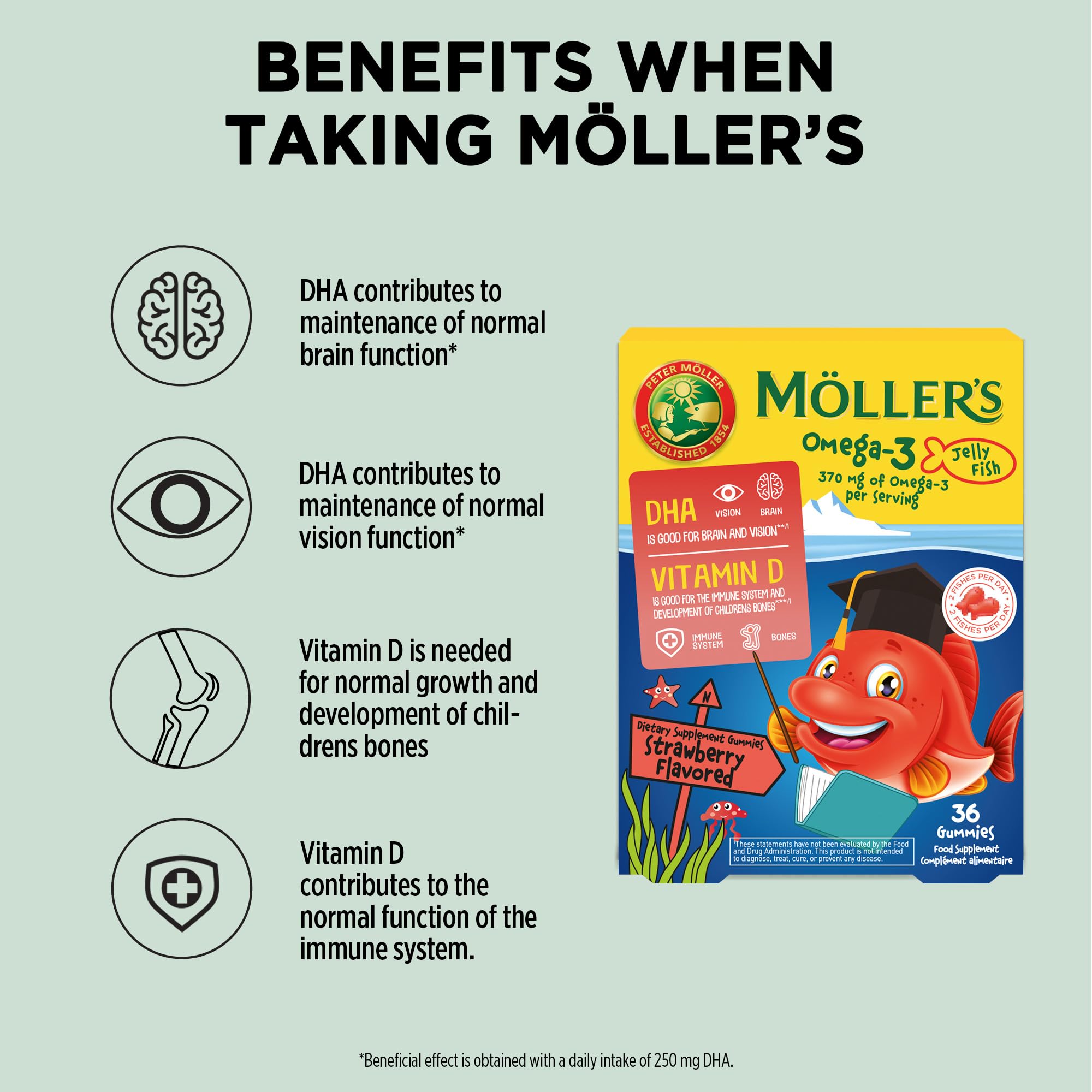 MÖLLER'S Omega 3 Capsules, Natural Fish Oil Omega3 for Kids with DHA and EPA, No Gluten, Lactose or Added Sugar & Easy to Chew, Strawberry Flavor, 36 Capsules MÖLLER'S uk supplements