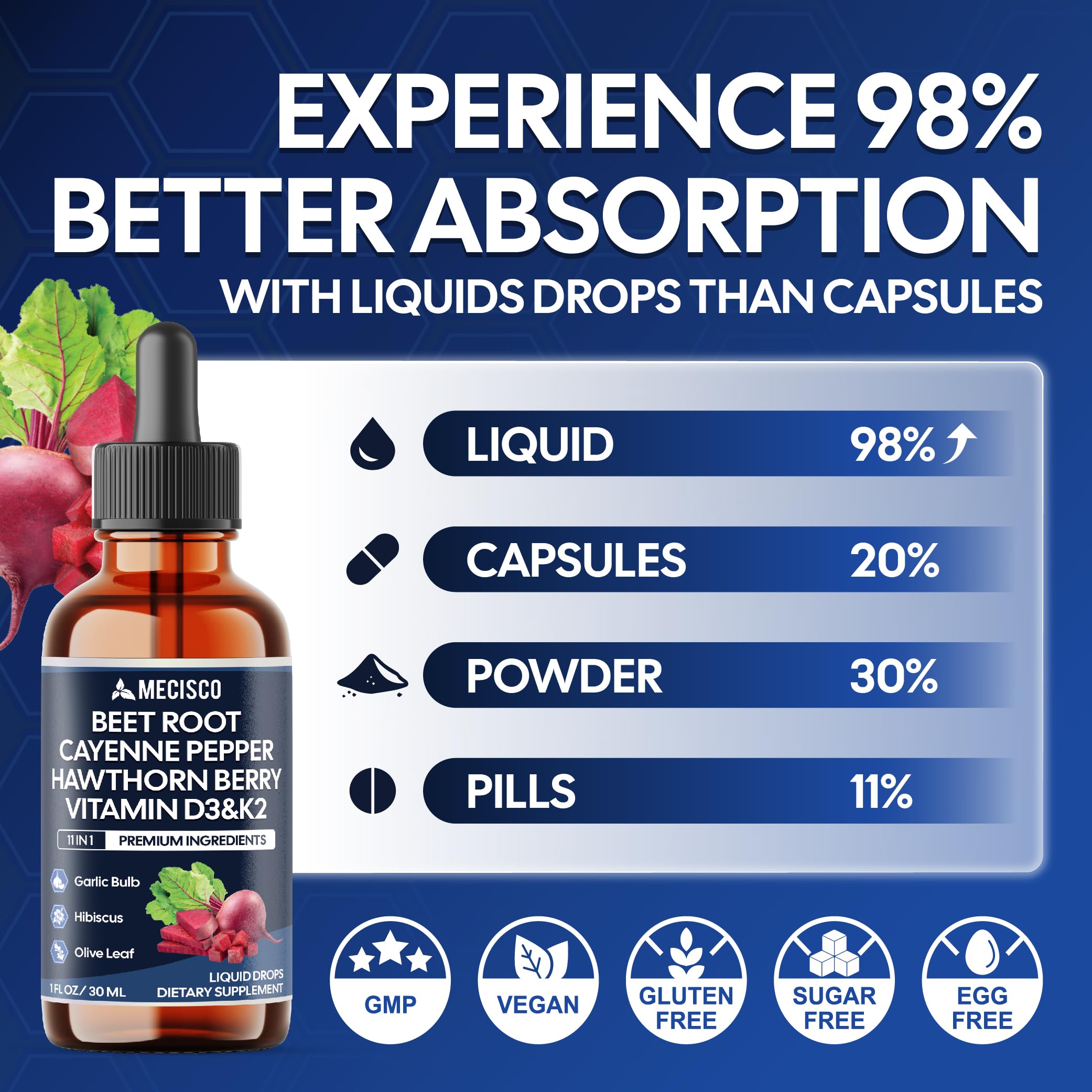 11in1 Beet Root Liquid Drops - Support Overall Wellness - with Vitamin D3, Vitamin K2, Hawthorn Berry, Cayenne Pepper, Garlic, Hibiscus, Olive, Red Spinach, Green Tea - 1 FL Oz - 60 Day Supply Mecisco uk supplements