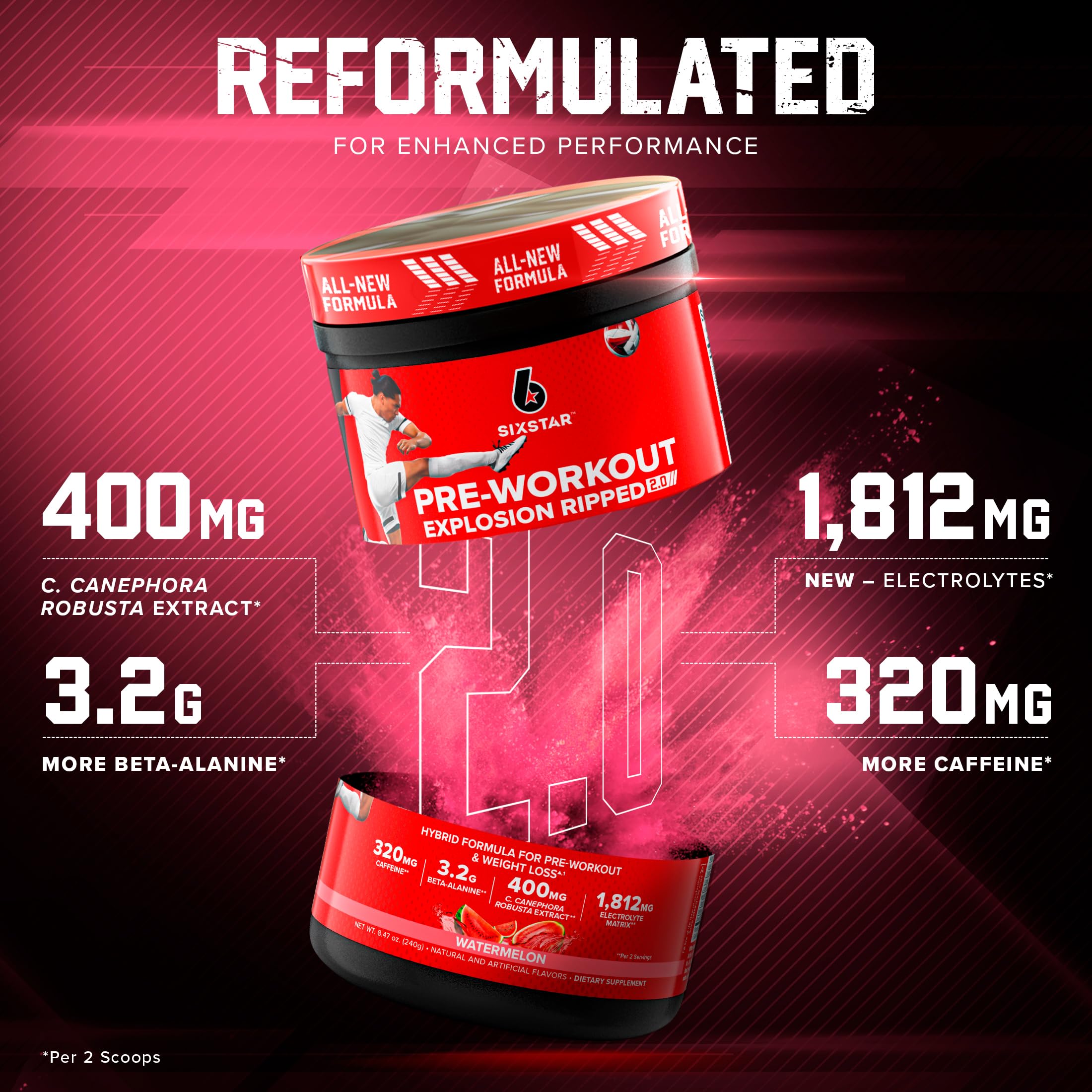 Six Star Pre-Workout Explosion Ripped 2.0 Watermelon - Endurance Powder with Caffeine Six Star uk supplements