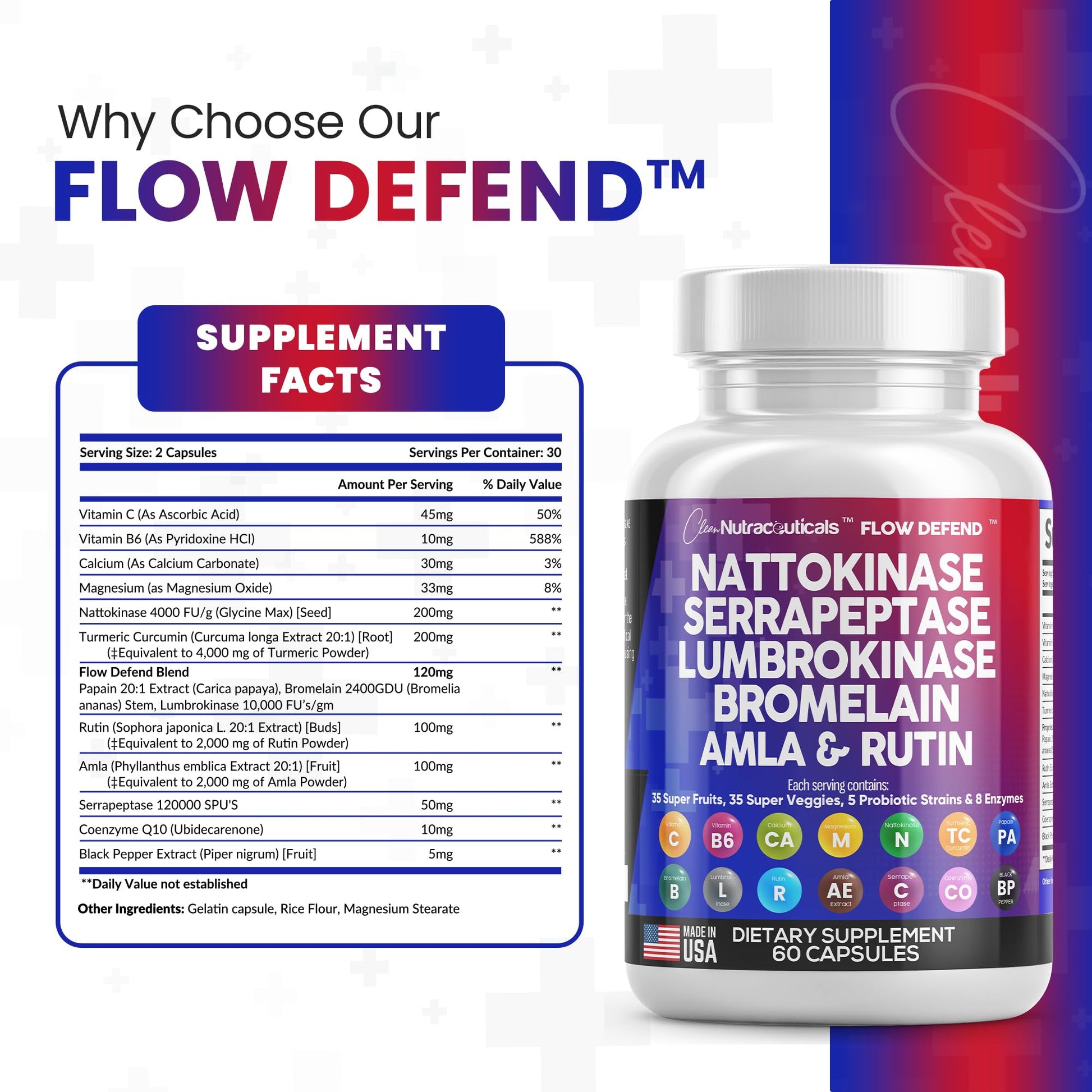 Nattokinase 4000 FU Serrapeptase 120000 SPU Lumbrokinase Enzyme Clean Nutraceuticals uk supplements