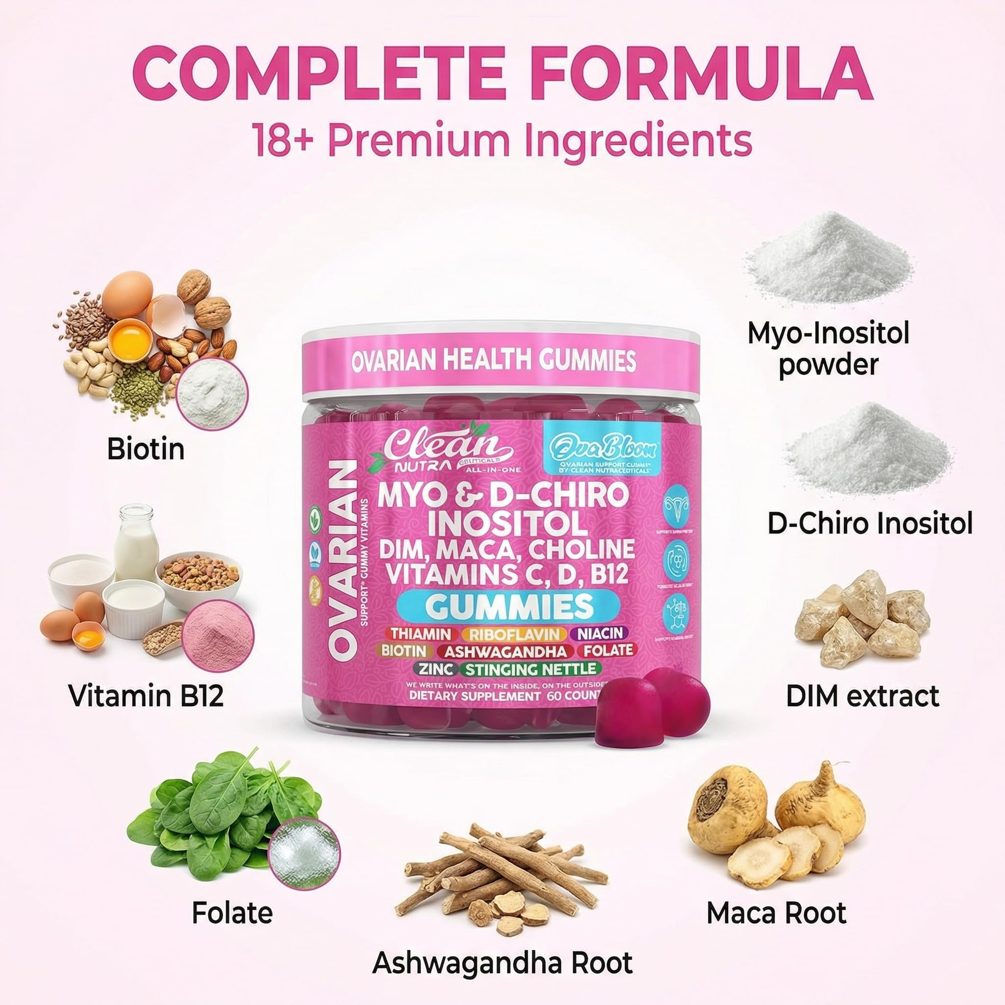 OVA Bloom Ovarian Support Gummies Myo Inositol D-Chiro Inositol Choline Flax Biotin Riboflavin Thiamin Niacin Ashwagandha DIM Maca Root Vitamin C D3 B12 Zinc 60 Count By Clean Nutra Clean Nutraceuticals uk supplements