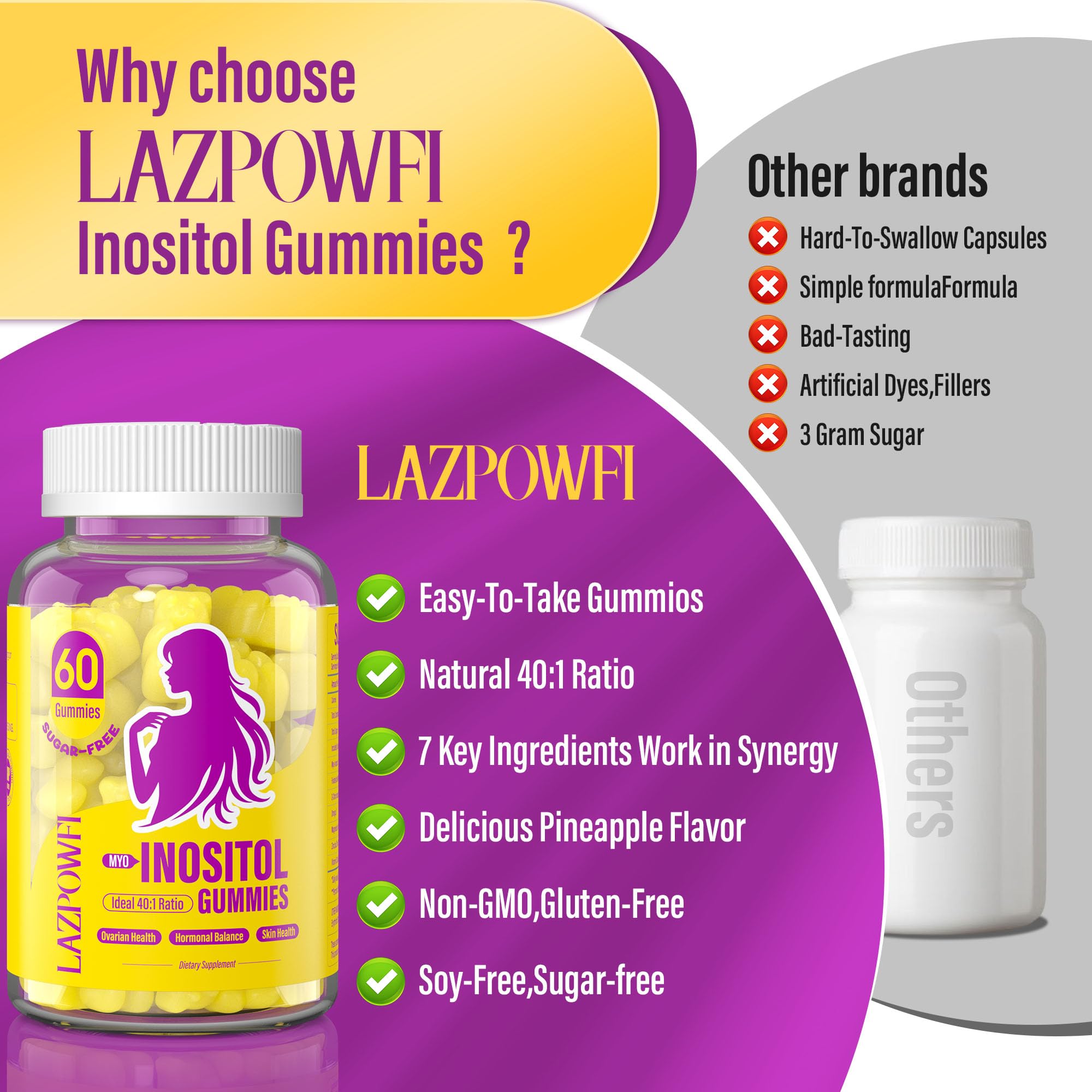 Lazpowfi Myo-Inositol & D-Chiro Inositol,Inositol Gummies with Vitamin D3, Magnesium Glycinate, Omega-3, Folate & Zinc, Inositol Supplement Menstrual Cycle for Women-40:1 Ratio-30 Day Supply Lazpowfi uk supplements