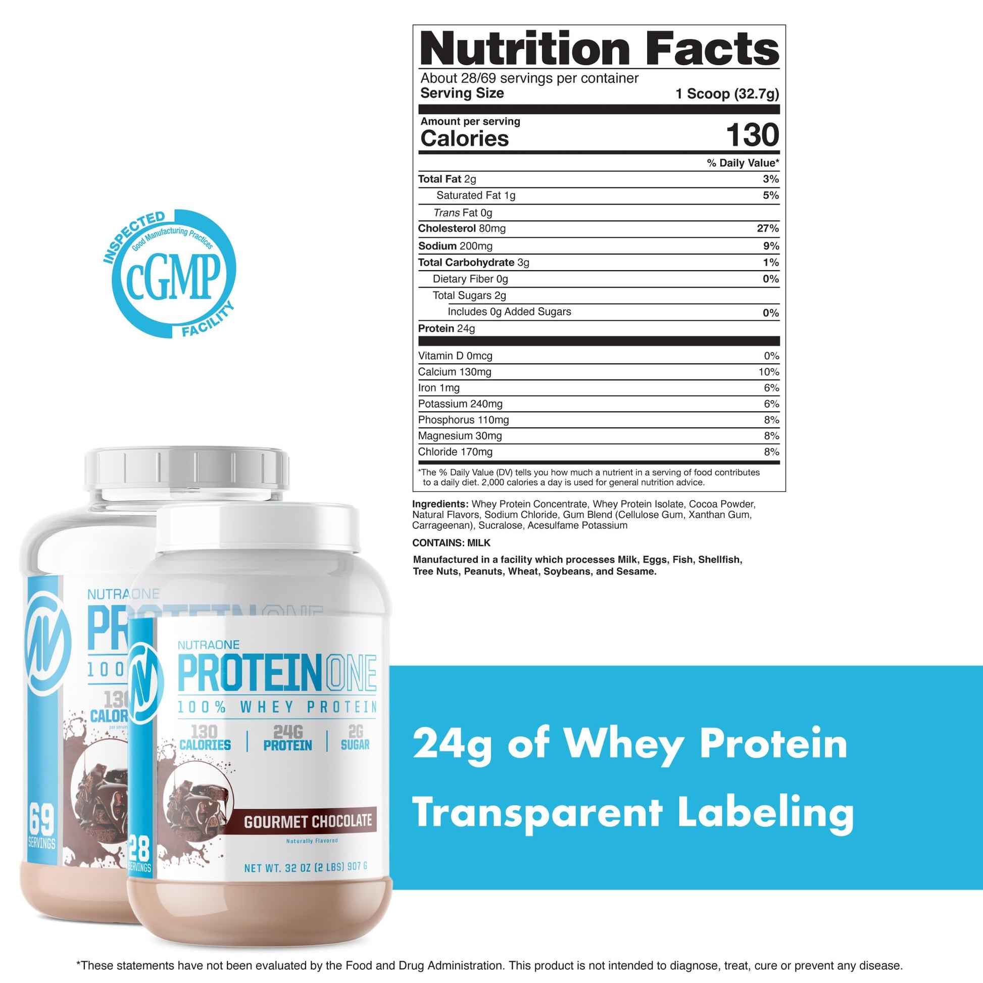 ProteinOne Whey Protein by NutraOne —Promote Recovery and Build Muscle NutraOne Nutrition uk supplements
