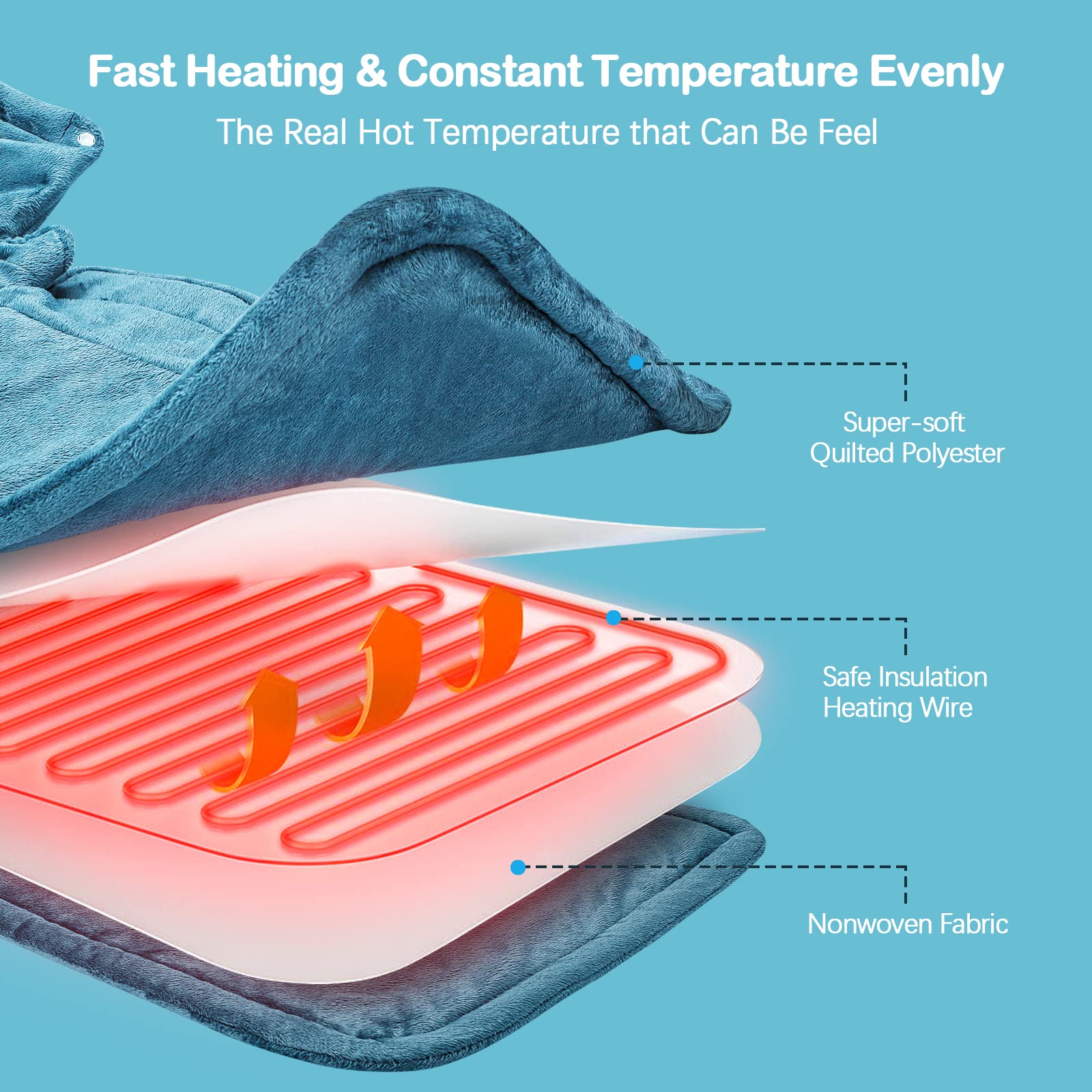 NIUONSIX Heating Pad for Neck and Shoulders 2lb Weighted Neck Heating Pad for Pain NIUONSIX uk supplements