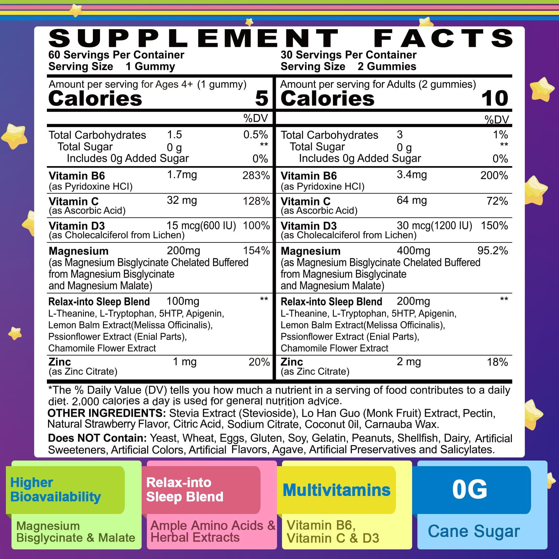 Magnesium Glycinate Gummies for Adults & Kids 4+, Sugar Free Magnesium Bisglycinate Supplement 400/200mg with B6D3, 5HTP, L-Theanine for Sleep & Relaxation, Brain, Muscle, Melatonin Free Gummies,2Pack NEVISS uk supplements