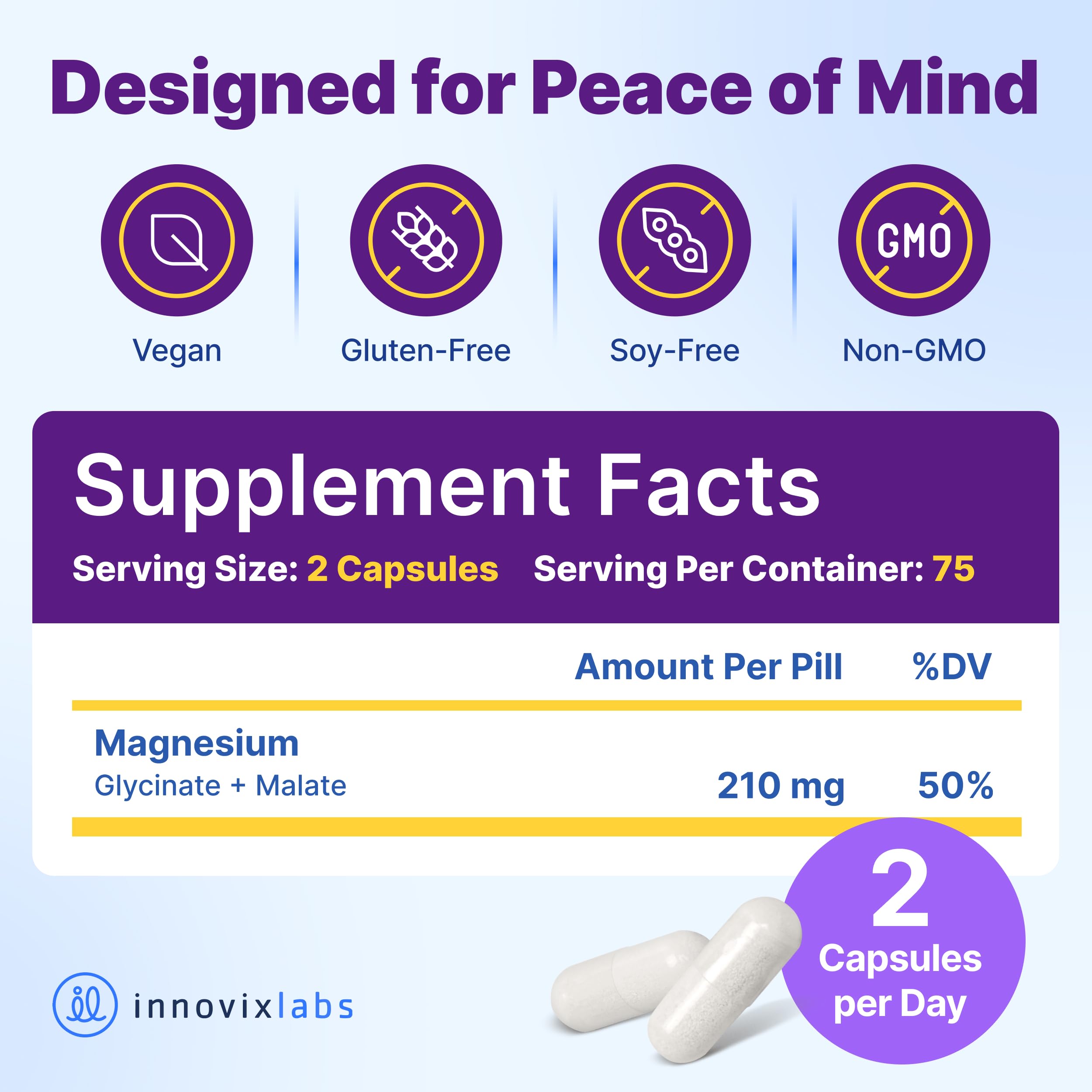 InnovixLabs Advanced Magnesium Capsules - 150 Ct, 210 mg - Chelated Glycinate and Malate - High Absorption, Promotes Relaxation, Bones, Muscle Health, Vegan Malate Sleep Supplement InnovixLabs uk supplements