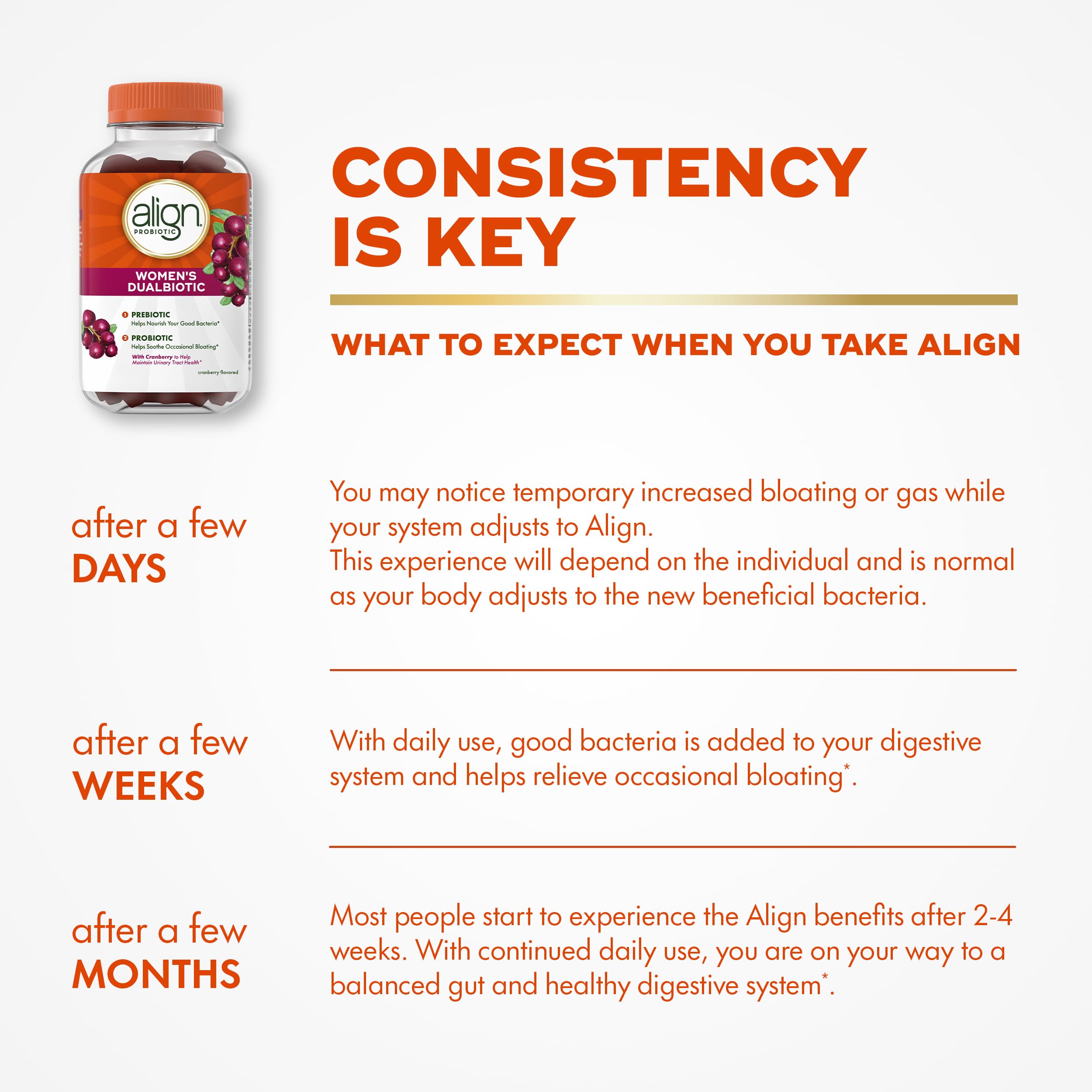 Align Probiotic, Women's Dualbiotic, Womens Probiotic Gummies, Prebiotics and Probiotics for Women, with Cranberry for Urinary Tract Health*, Cranberry Flavor, 90 Gummies Align uk supplements