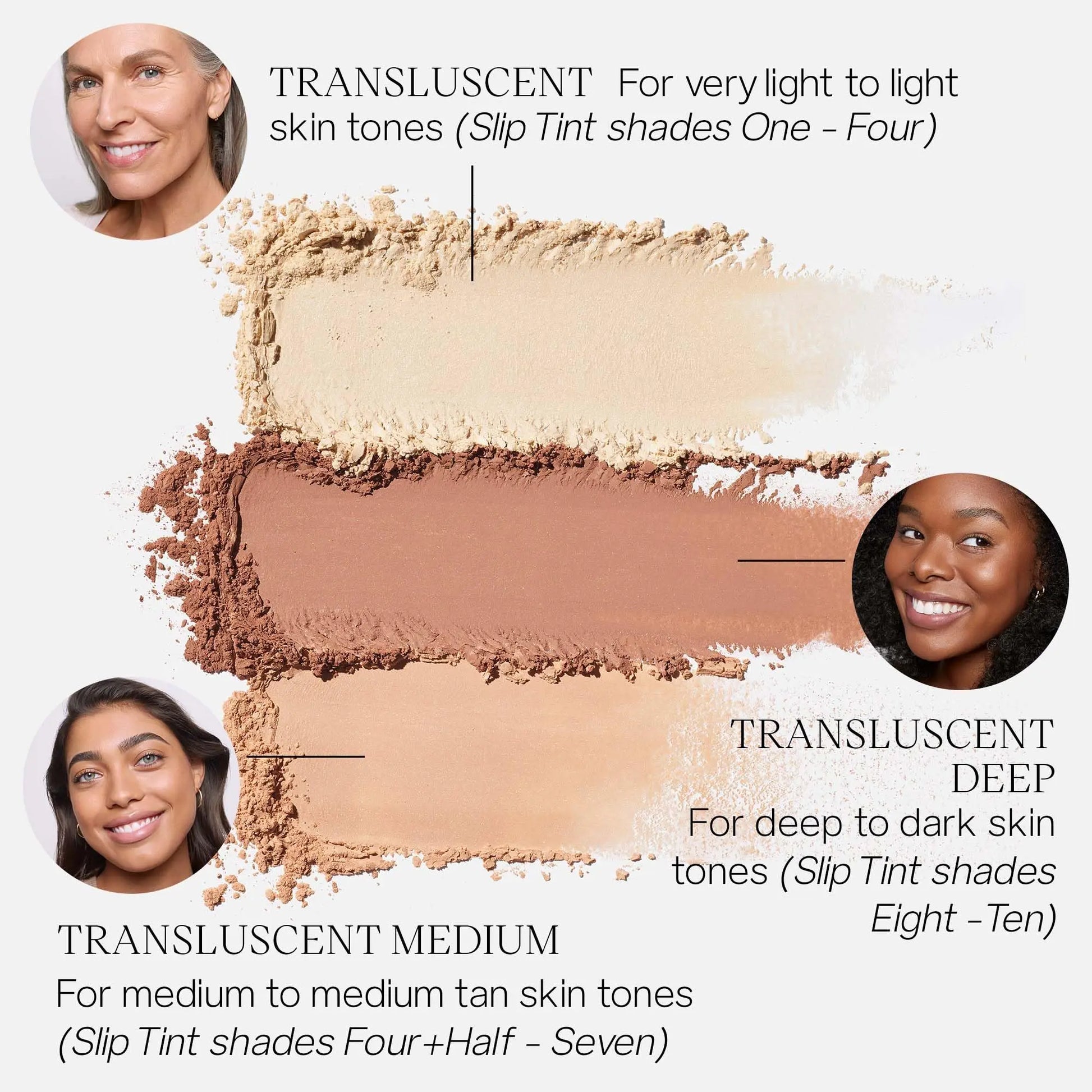 Saie Airset Radiant Loose Setting Powder - Weightless Face Powder to Set, Smooth + Diffuse Face Makeup - Formulated with Hydrating Squalane - Translucent (0.14 oz) Saie uk supplements