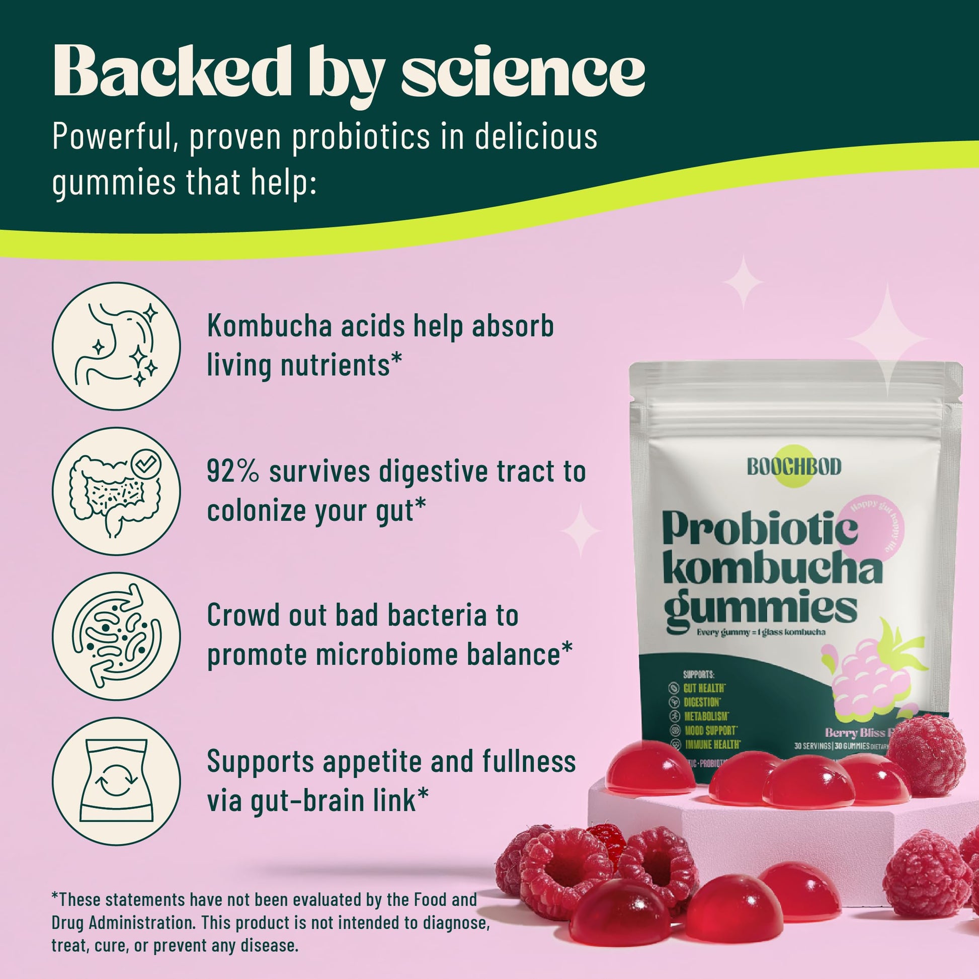 BoochBod - Probiotic Kombucha Gummy - Prebiotics, Probiotics, Postbiotics, Fiber Supplement, Slippery Elm, Dandelion Root, MCT Oil, for Bloating, Gut Health - Probiotics for Women and Men BoochBod uk supplements