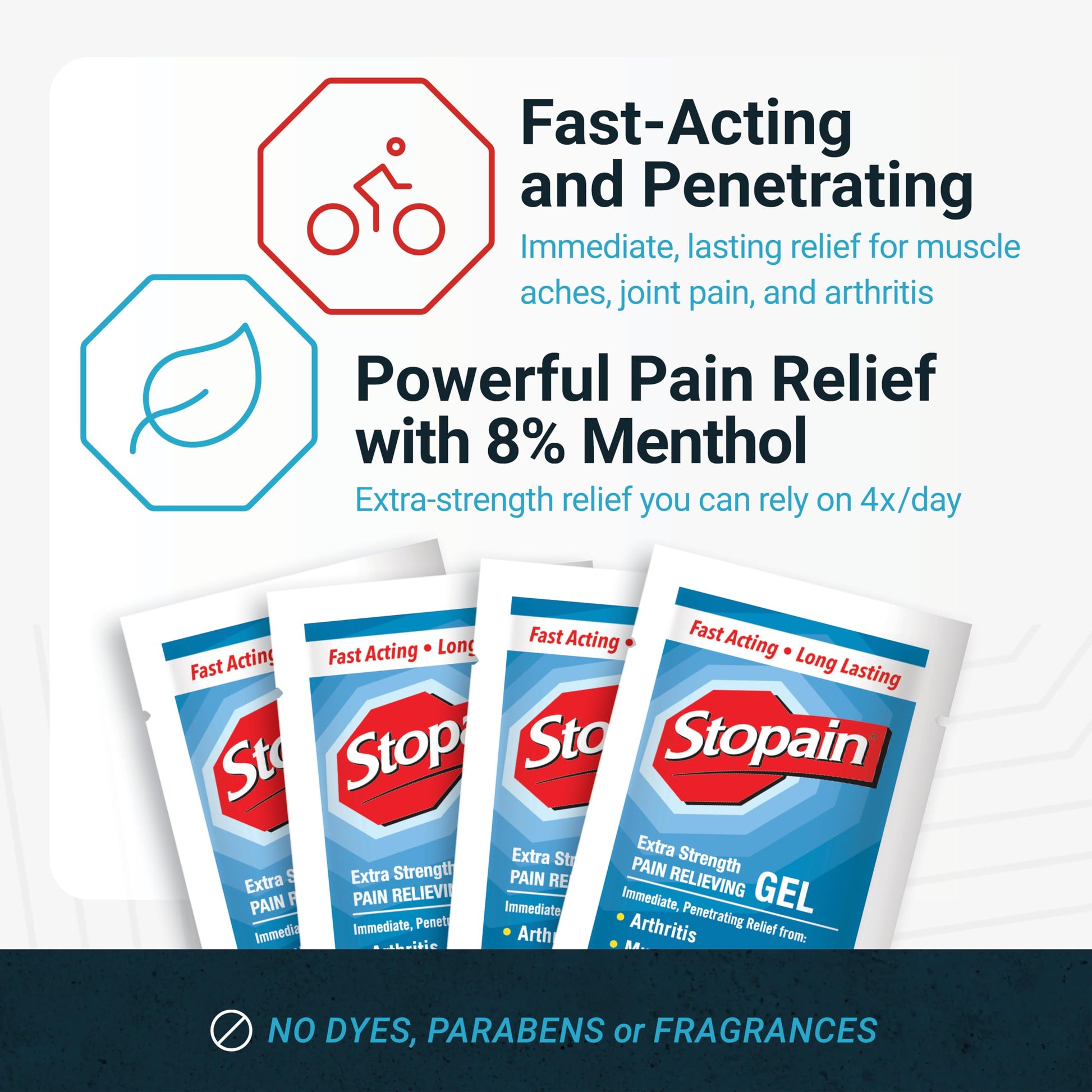 Stopain Pain Relief 3g Gel Packets, 100ct, 8% Menthol, Topical Pain Relief, Knee Pain Relief, Back Pain Relief, and Arthritis Pain Relief, Perfect for Workplace First Aid Cabinets, Made in USA Stopain uk supplements