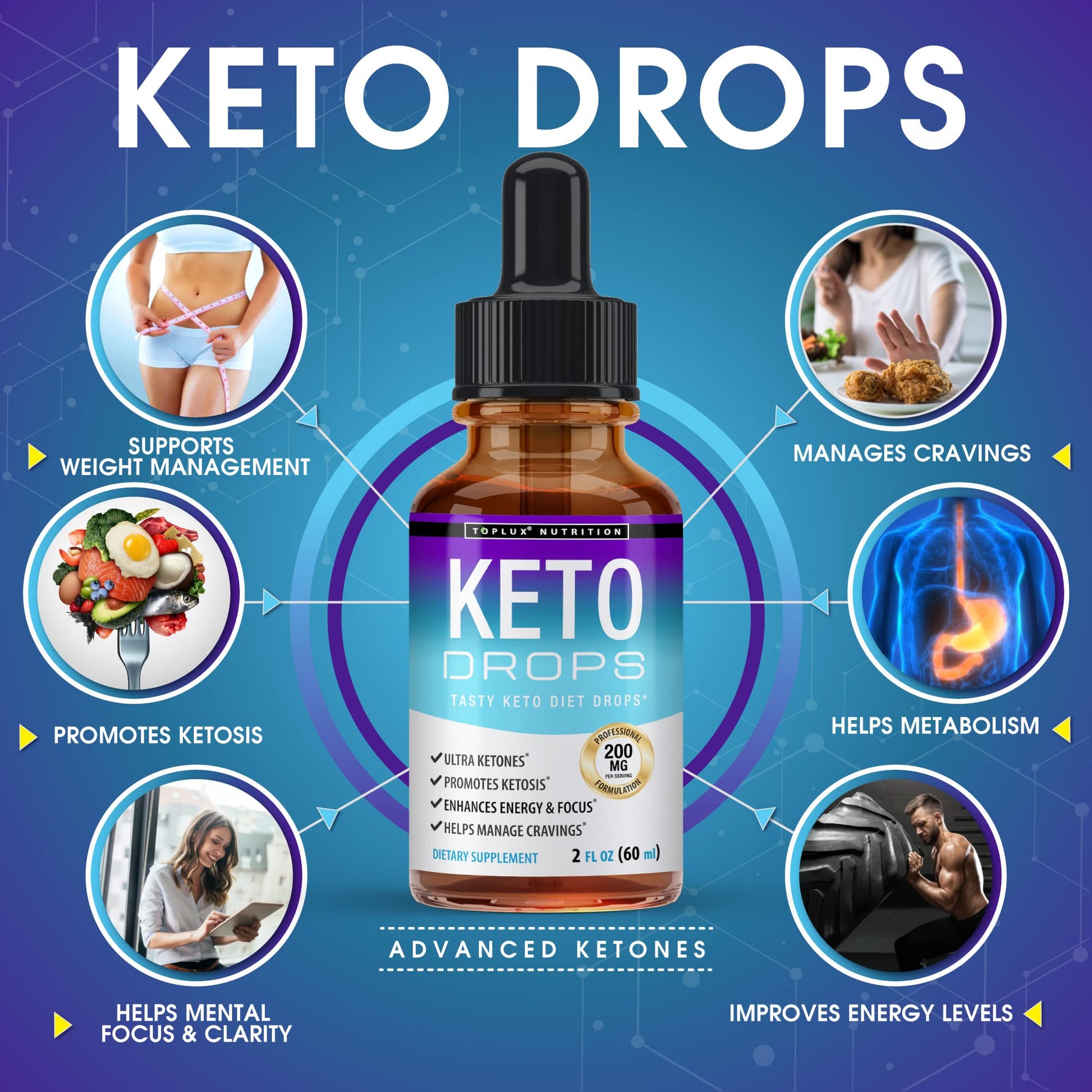 Keto Diet Drops Weight Loss Ketogenic Supplement - Premium Fat Burner Formula Toplux uk supplements