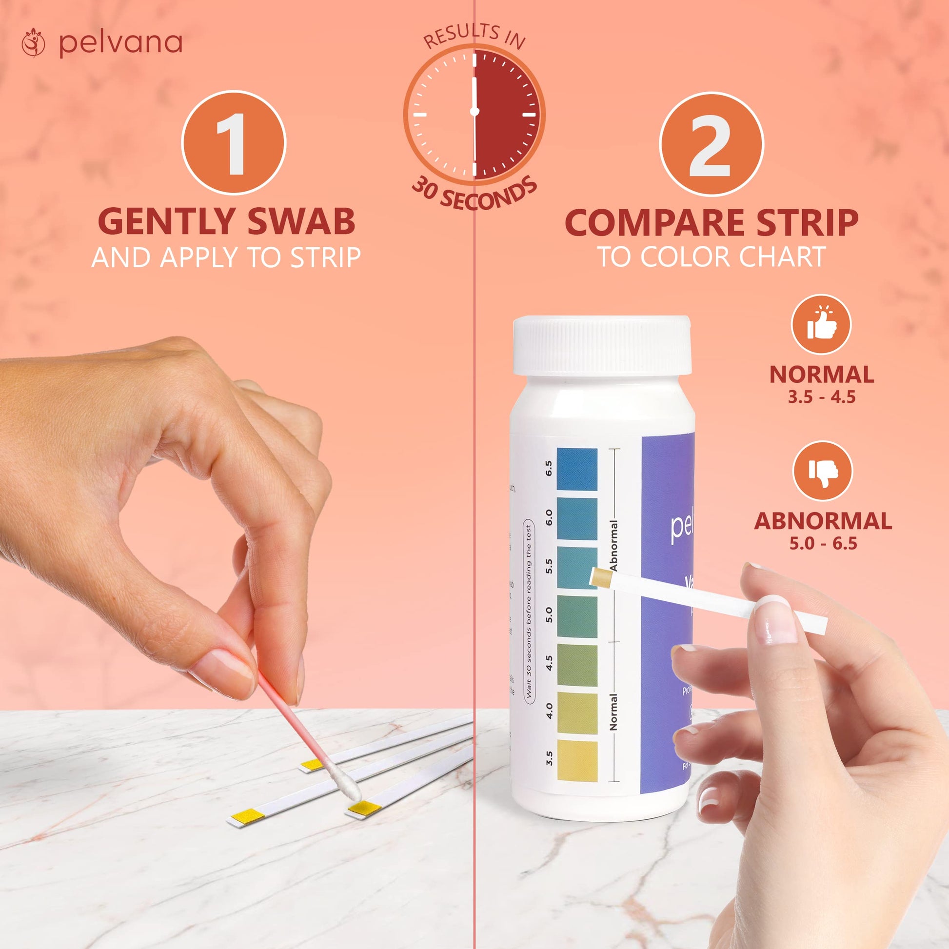 Pelvana Vaginal pH Balance Test Strips for Women 50 Strips - Vaginal pH Test Strips Pelvana uk supplements