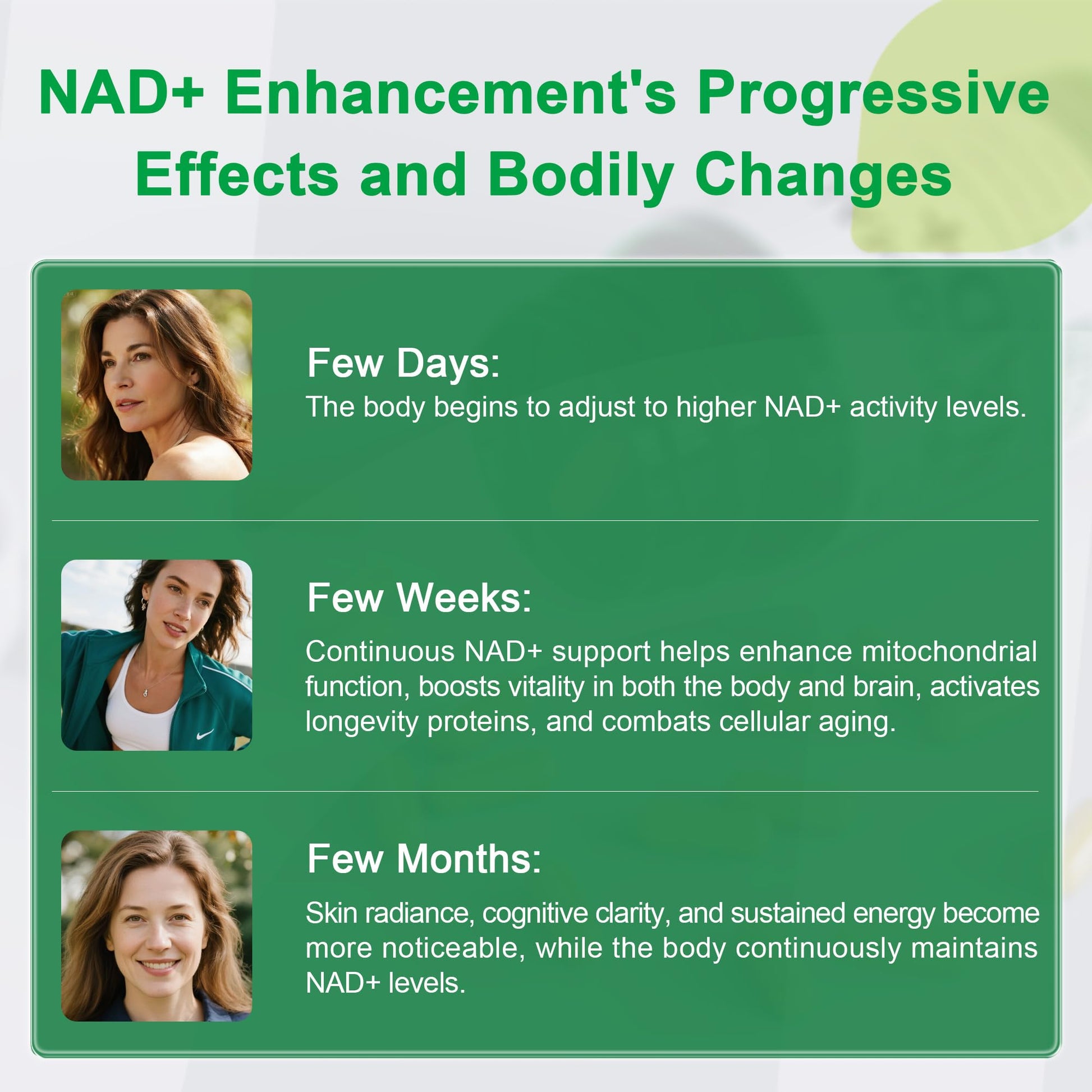 Liposomal NAD Supplement 300mg + Trans-Resveratrol & Quercetin, Energy & Anti-Aging Support, Boost NAD+ Levels - Vegan, Pure NAD Resveratrol Supplement for Women & Men, 120 Capsules Hiiwell uk supplements