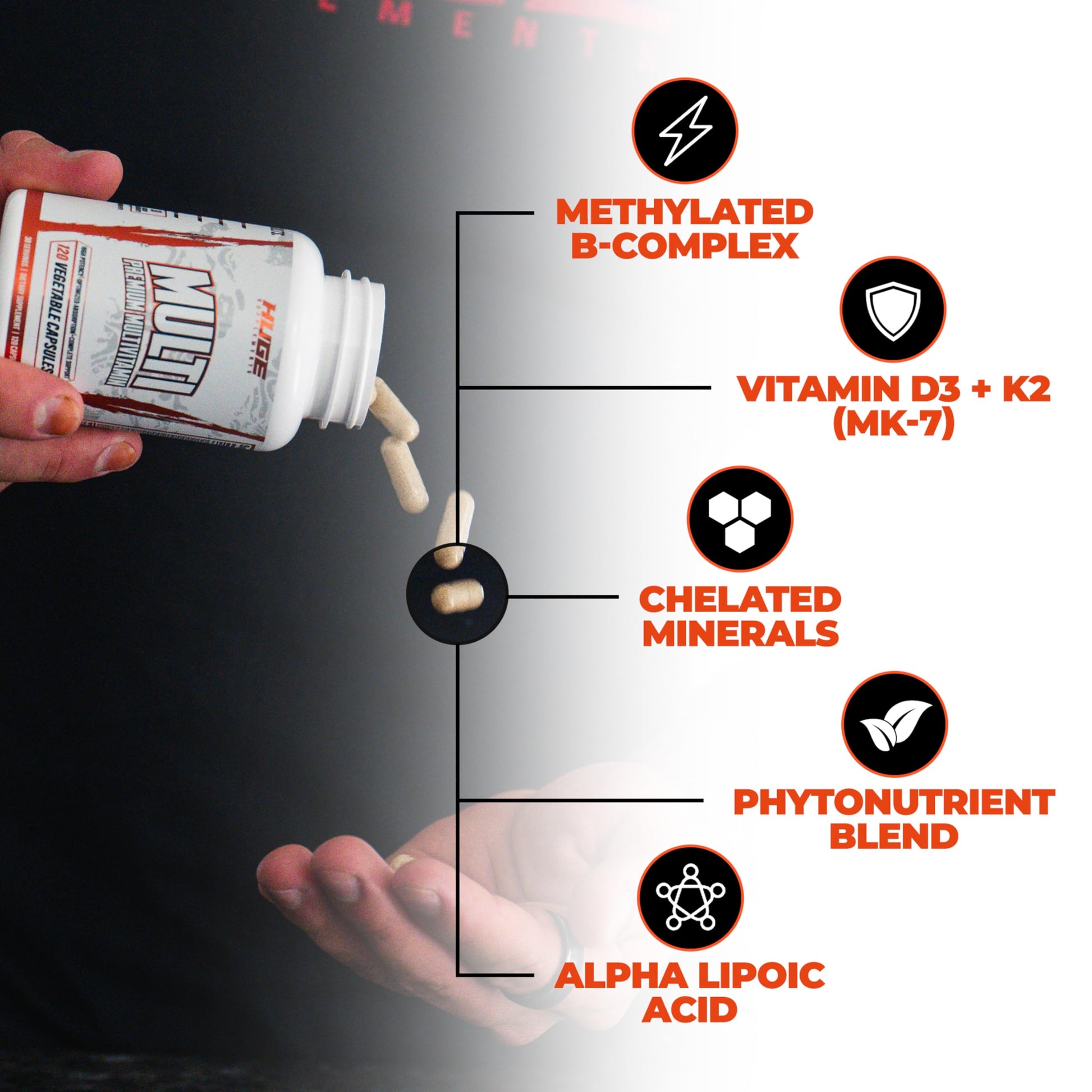 Huge Multi, Multivitamin for Men, High-Performance All-in-One Formula for Athletes & Bodybuilding, Vitamin & Mineral Replenishment, Supports Immune System & Healthy Hormone Levels (120 Capsules) Huge Supplements uk supplements